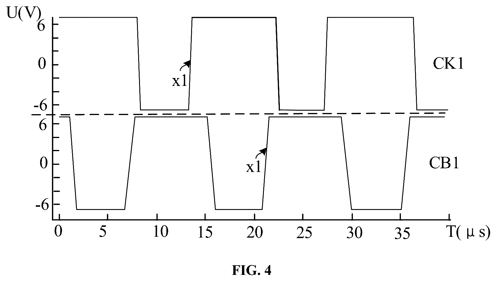 Patent US12108643 Figure 3 – Organic light-emitting diode display substrate, display panel and display device having an anode layer comprises a common power line provided with vent holes