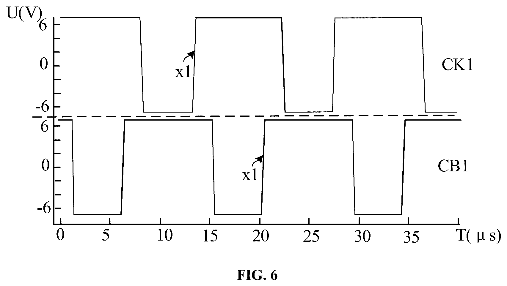 Patent US12108643 Figure 5 – Organic light-emitting diode display substrate, display panel and display device having an anode layer comprises a common power line provided with vent holes