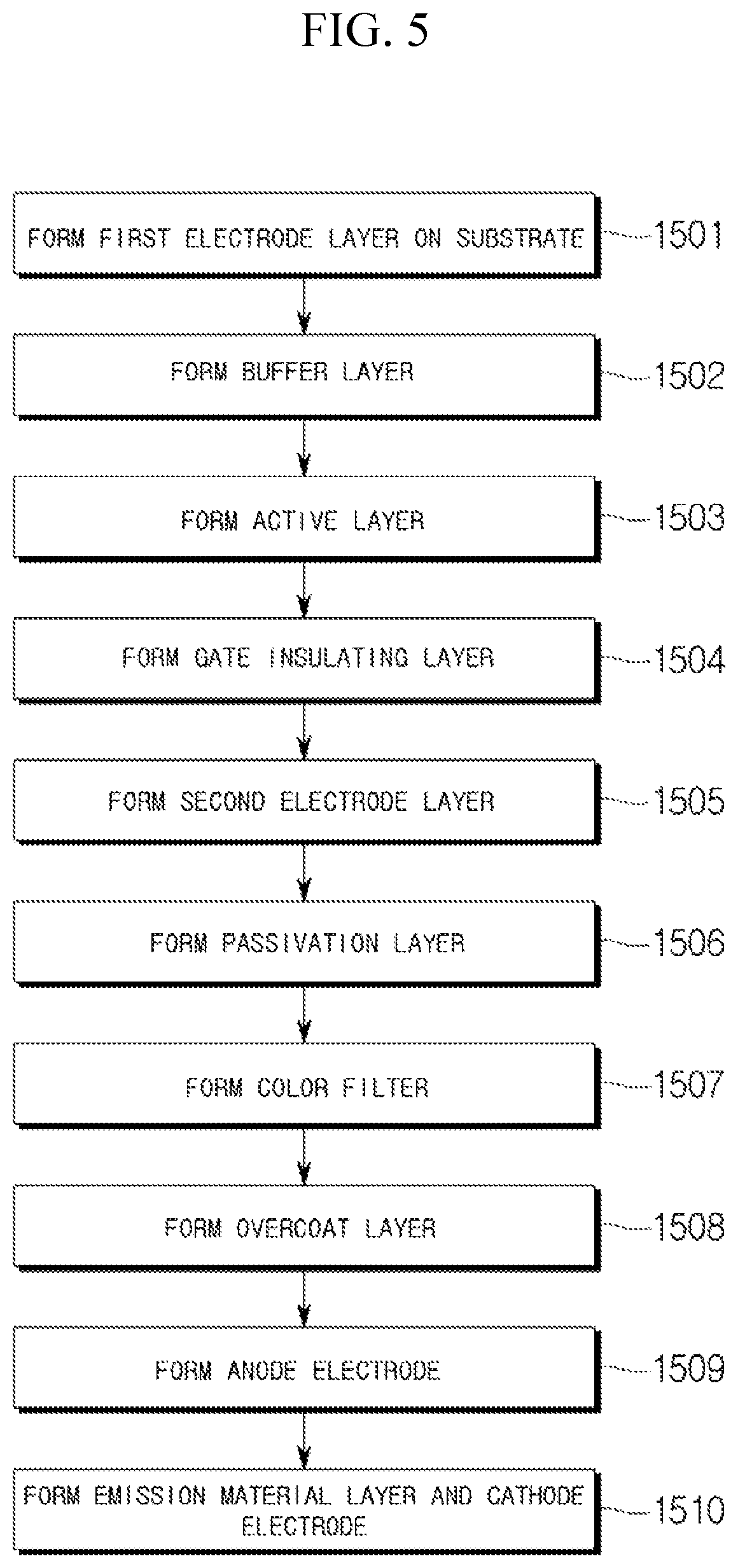 Patent US12108648 Figure 6 – Display panel and manufacturing method thereof