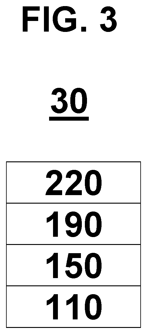 Patent US12108655 Figure 3 – Organometallic compound and organic light-emitting device including the same