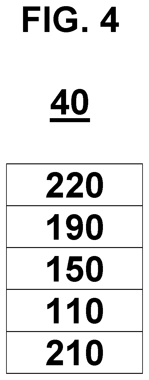 Patent US12108655 Figure 4 – Organometallic compound and organic light-emitting device including the same