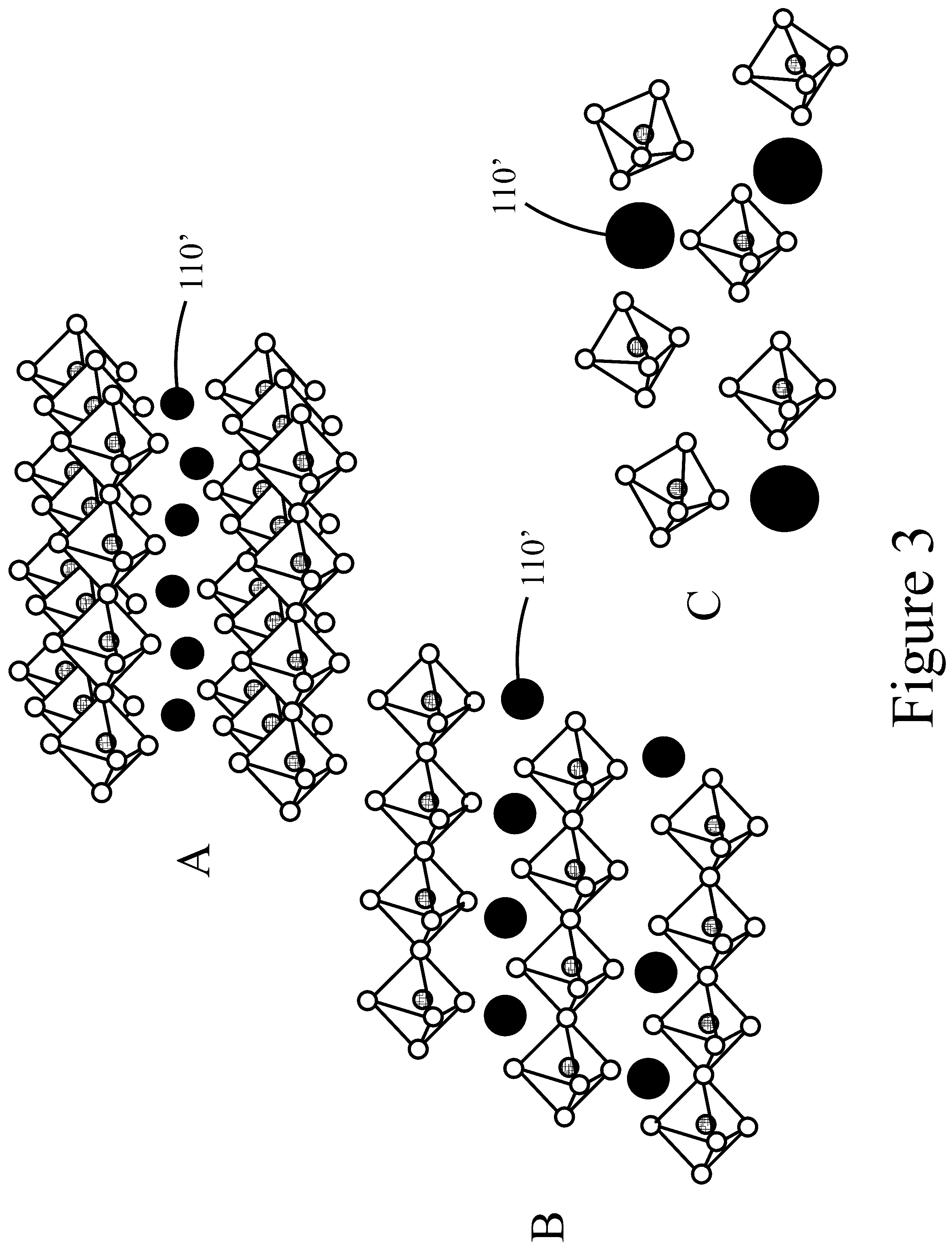 Patent US12108656 Figure 5 – Efficient and stable p-i-n structured perovskite solar cells