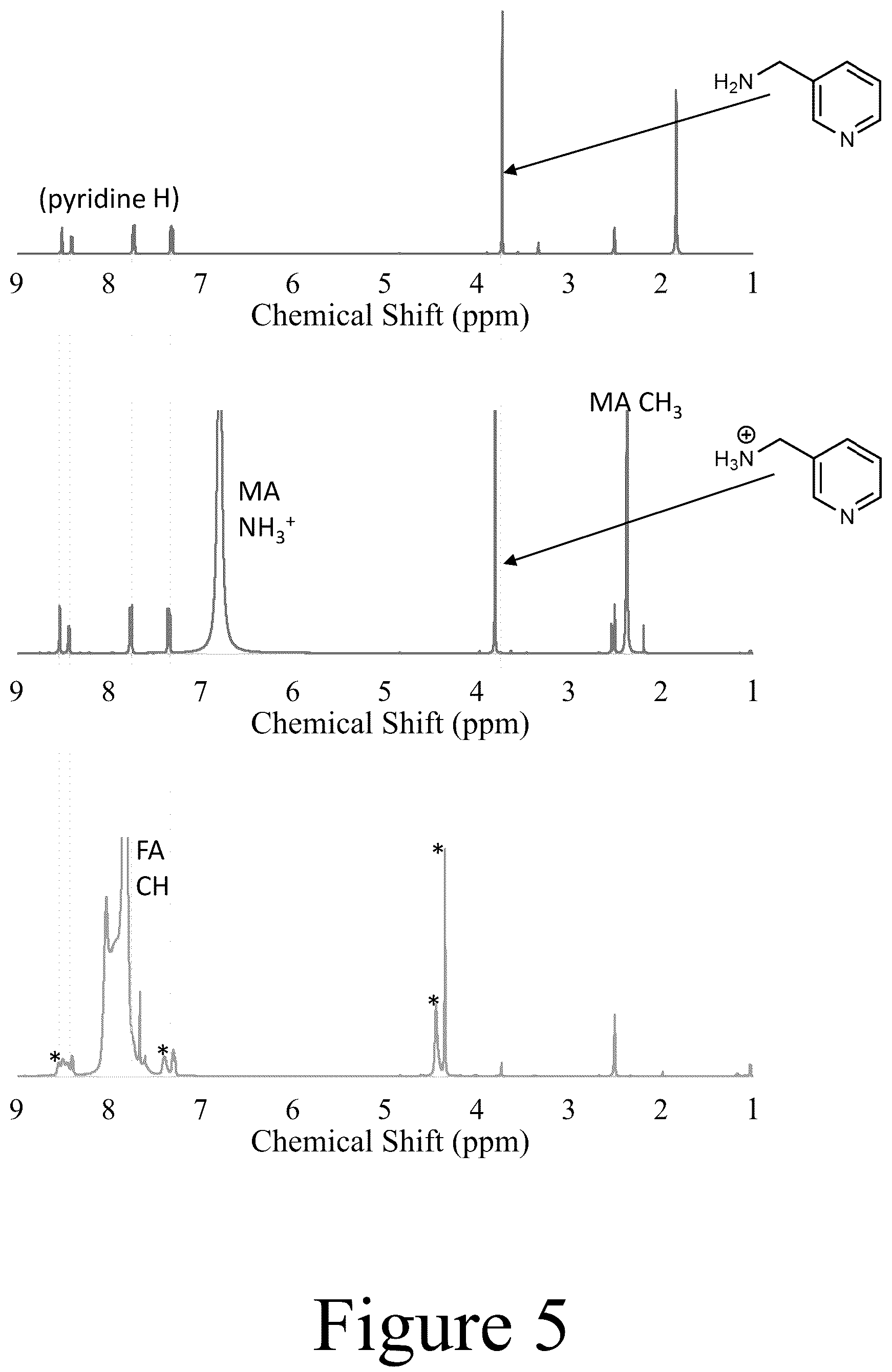 Patent US12108656 Figure 7 – Efficient and stable p-i-n structured perovskite solar cells