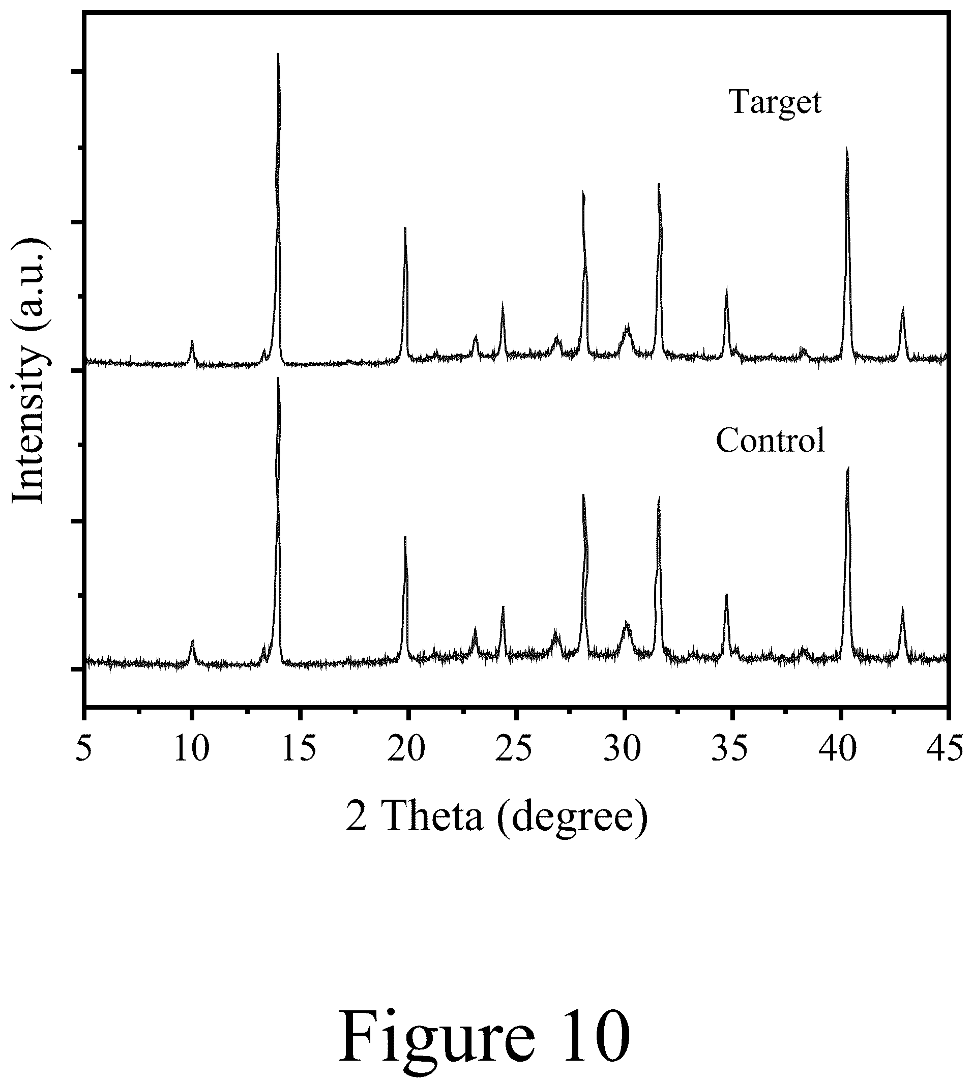 Patent US12108656 Figure 13 – Efficient and stable p-i-n structured perovskite solar cells