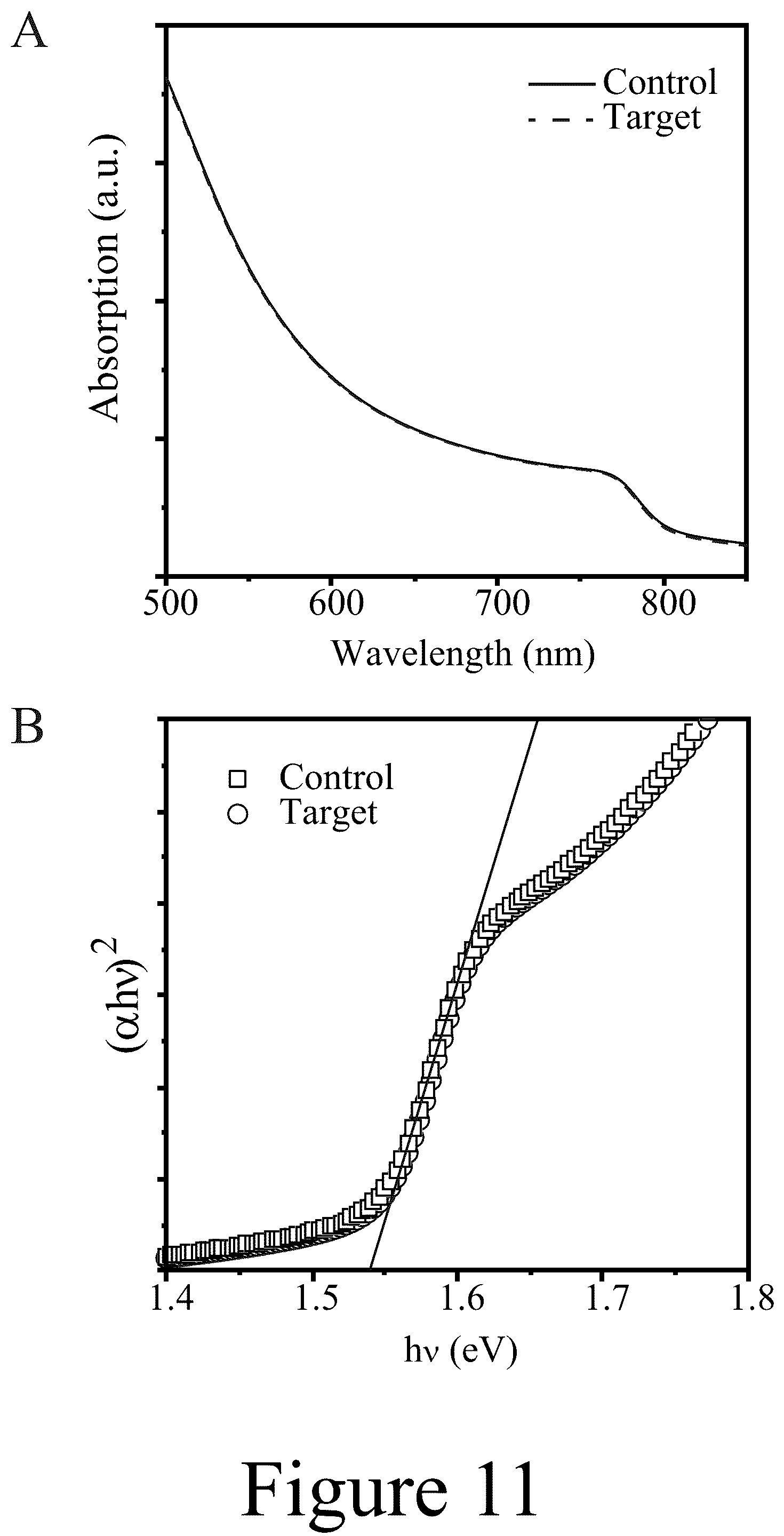 Patent US12108656 Figure 14 – Efficient and stable p-i-n structured perovskite solar cells