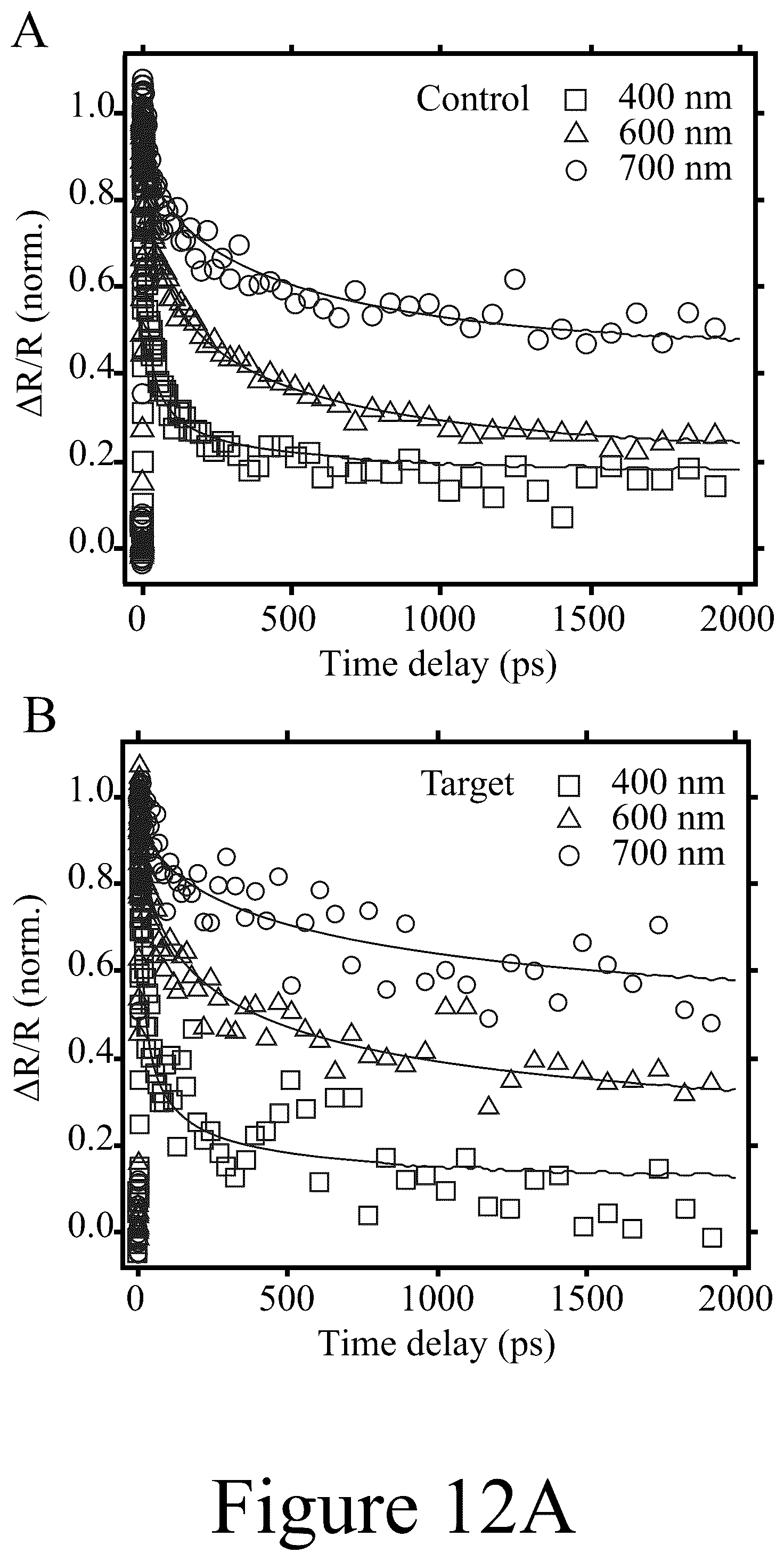 Patent US12108656 Figure 15 – Efficient and stable p-i-n structured perovskite solar cells