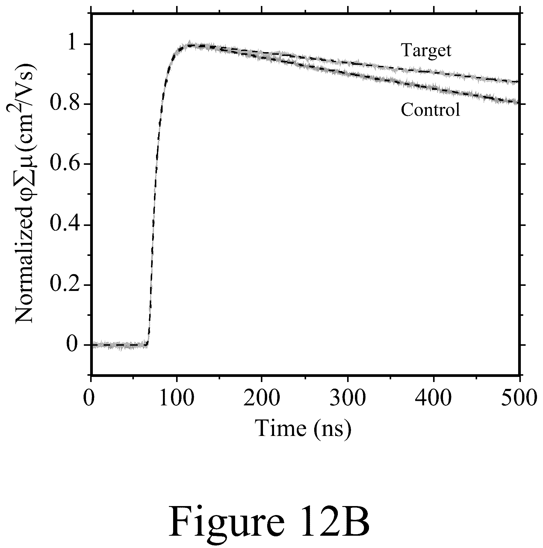 Patent US12108656 Figure 16 – Efficient and stable p-i-n structured perovskite solar cells