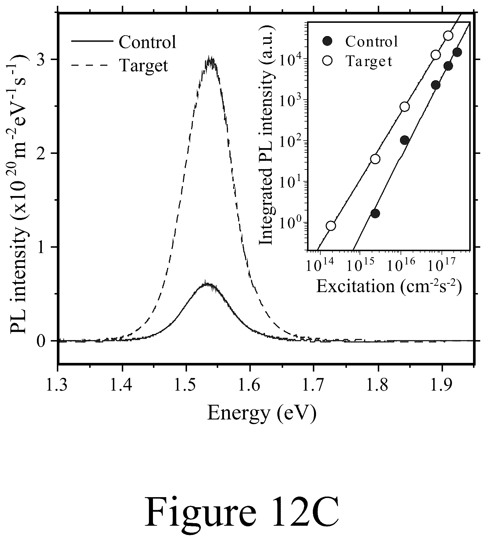 Patent US12108656 Figure 17 – Efficient and stable p-i-n structured perovskite solar cells