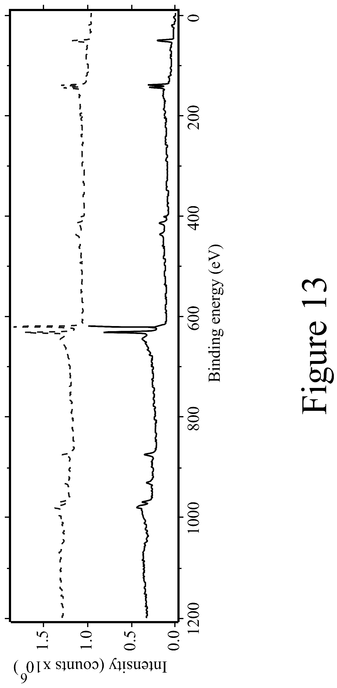 Patent US12108656 Figure 18 – Efficient and stable p-i-n structured perovskite solar cells