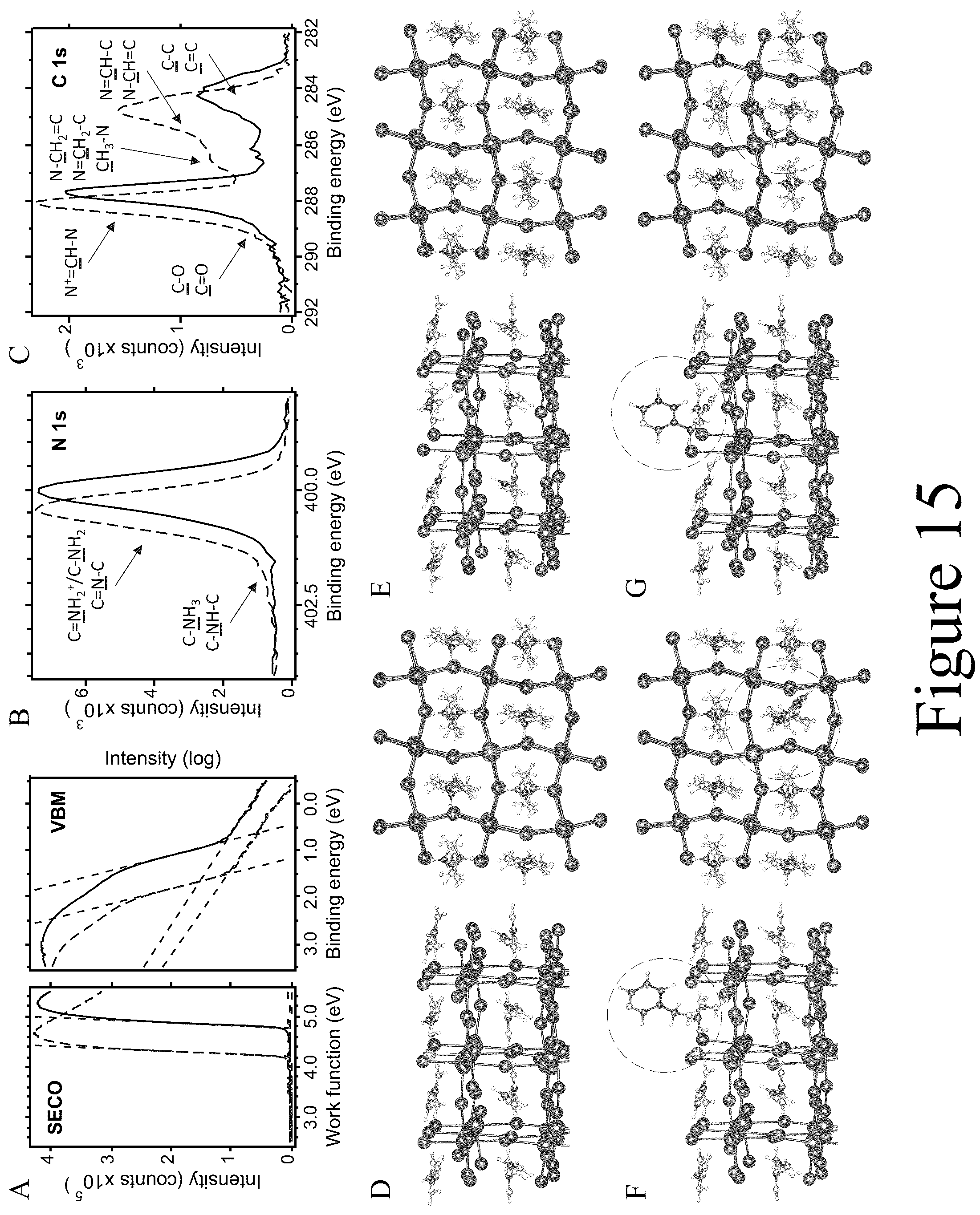 Patent US12108656 Figure 20 – Efficient and stable p-i-n structured perovskite solar cells