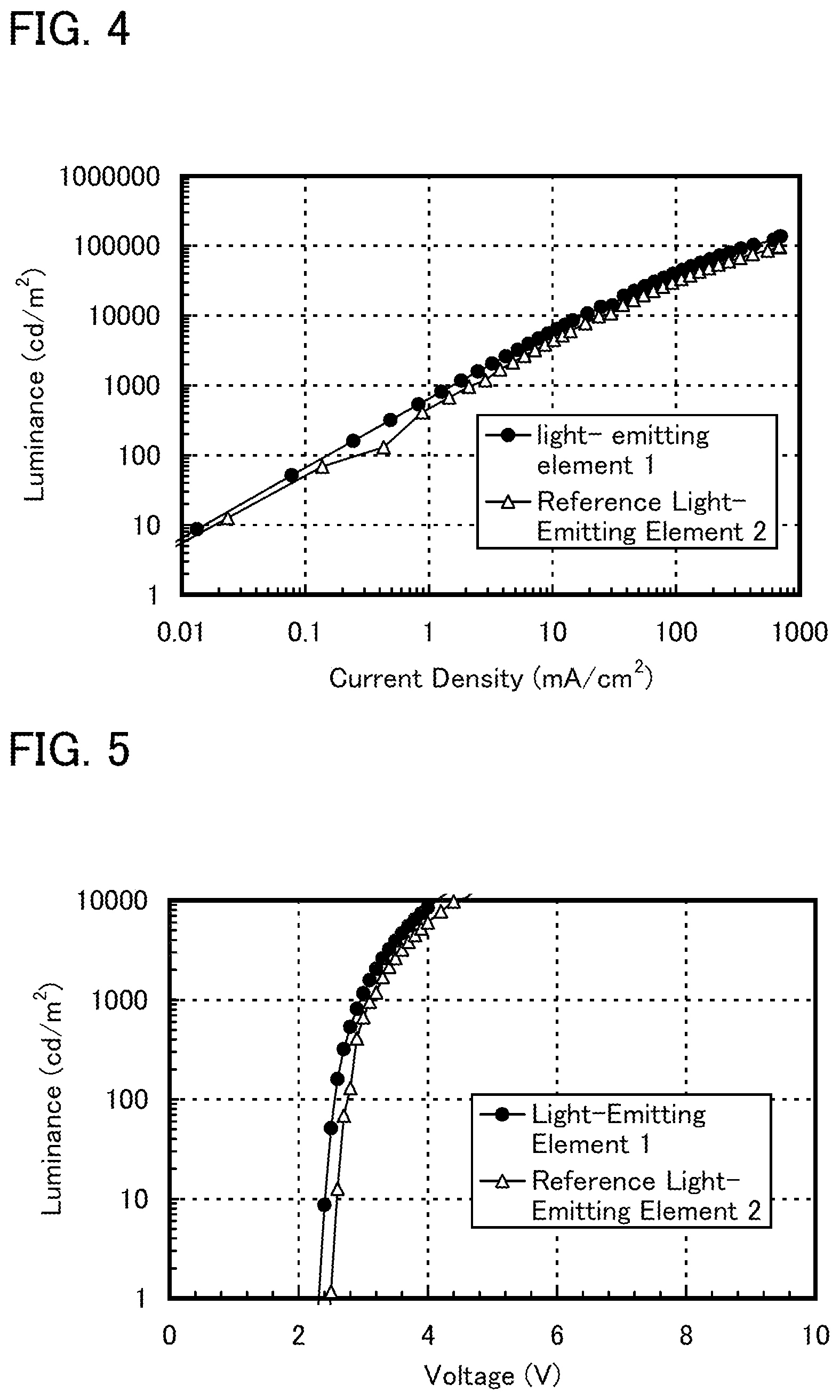 Patent US12108658 Figure 4 – Light-emitting device