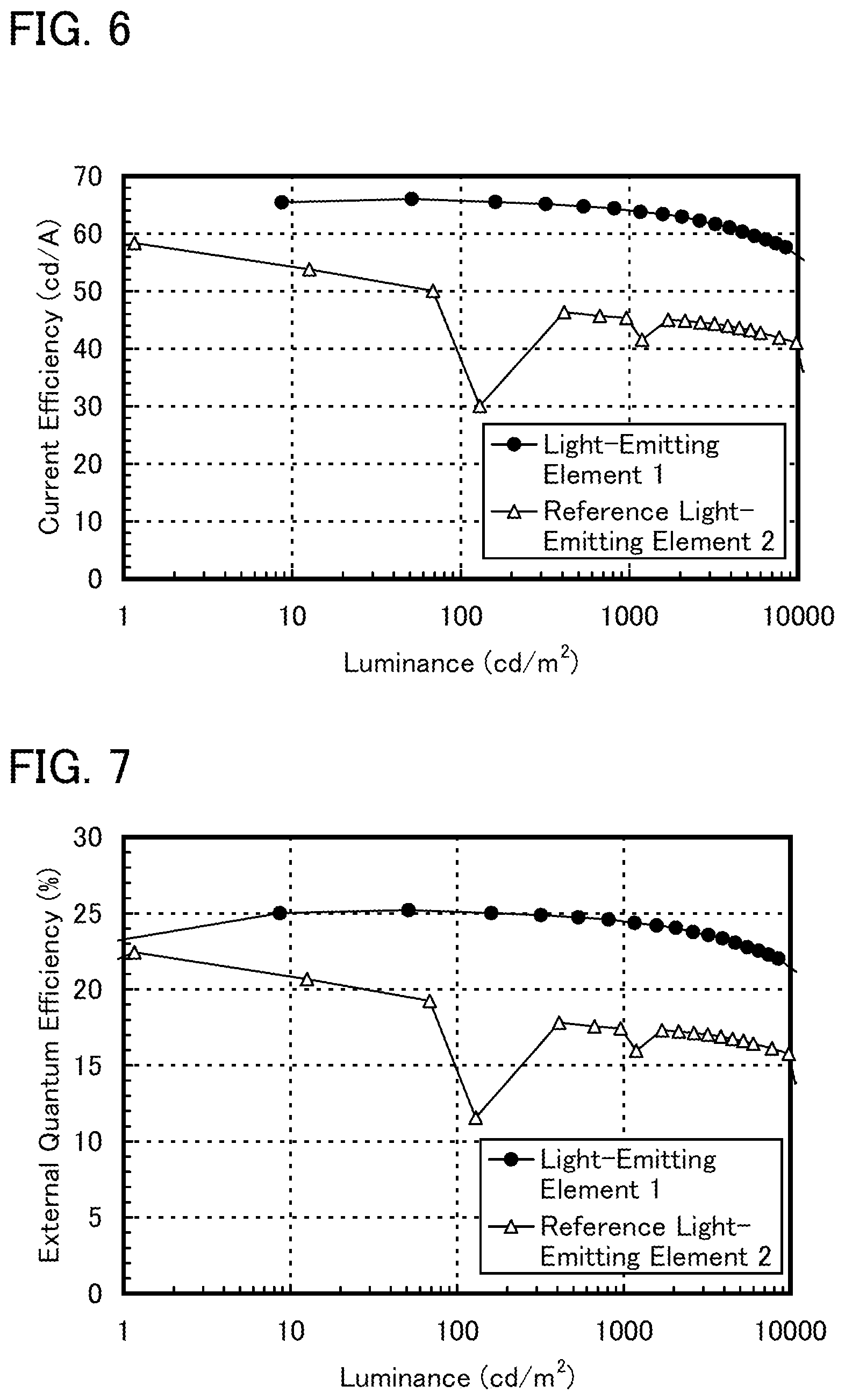 Patent US12108658 Figure 5 – Light-emitting device