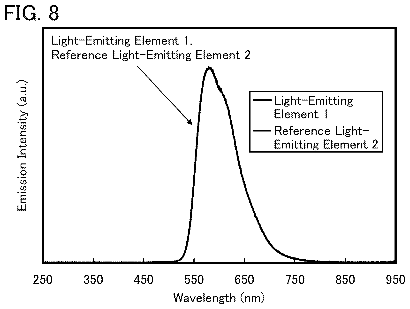 Patent US12108658 Figure 6 – Light-emitting device
