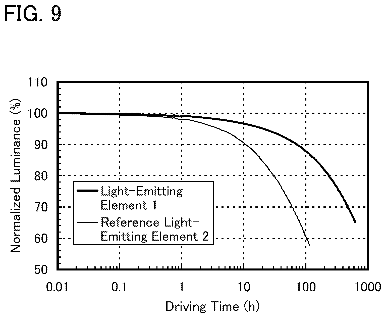 Patent US12108658 Figure 7 – Light-emitting device