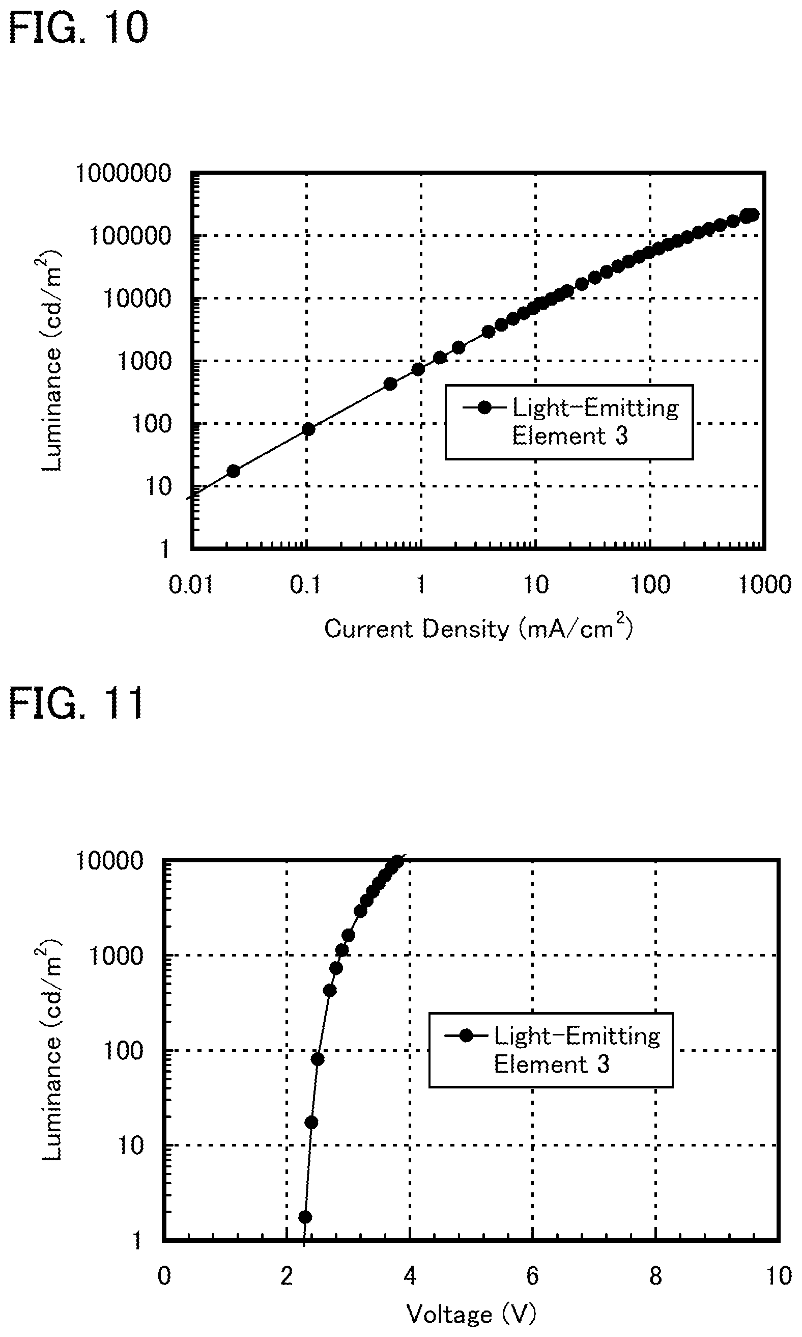 Patent US12108658 Figure 8 – Light-emitting device
