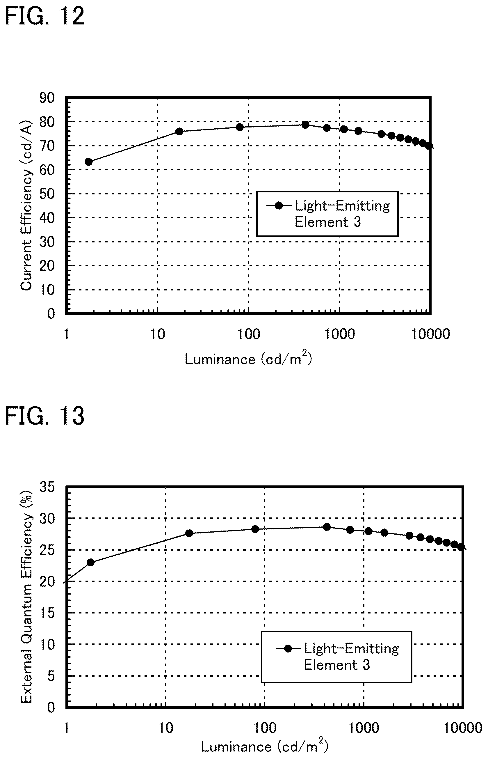 Patent US12108658 Figure 9 – Light-emitting device