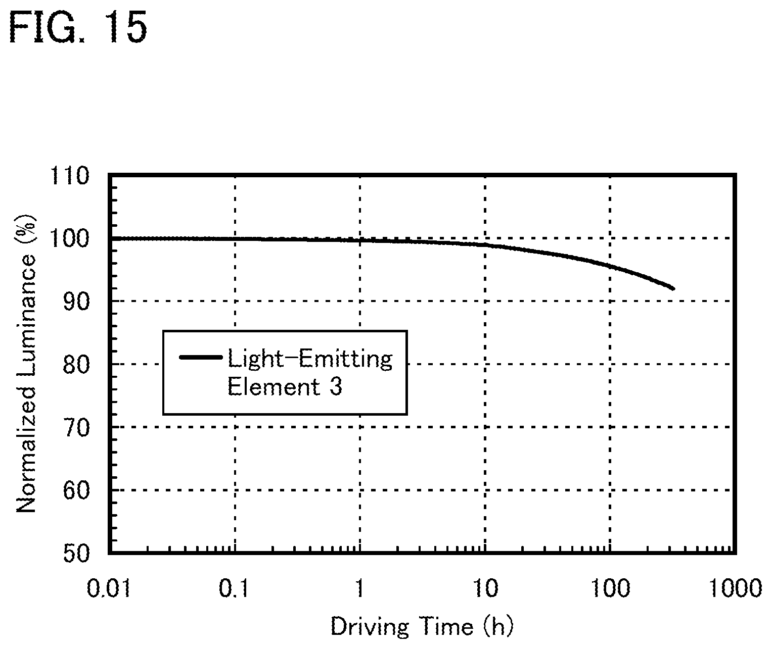 Patent US12108658 Figure 11 – Light-emitting device