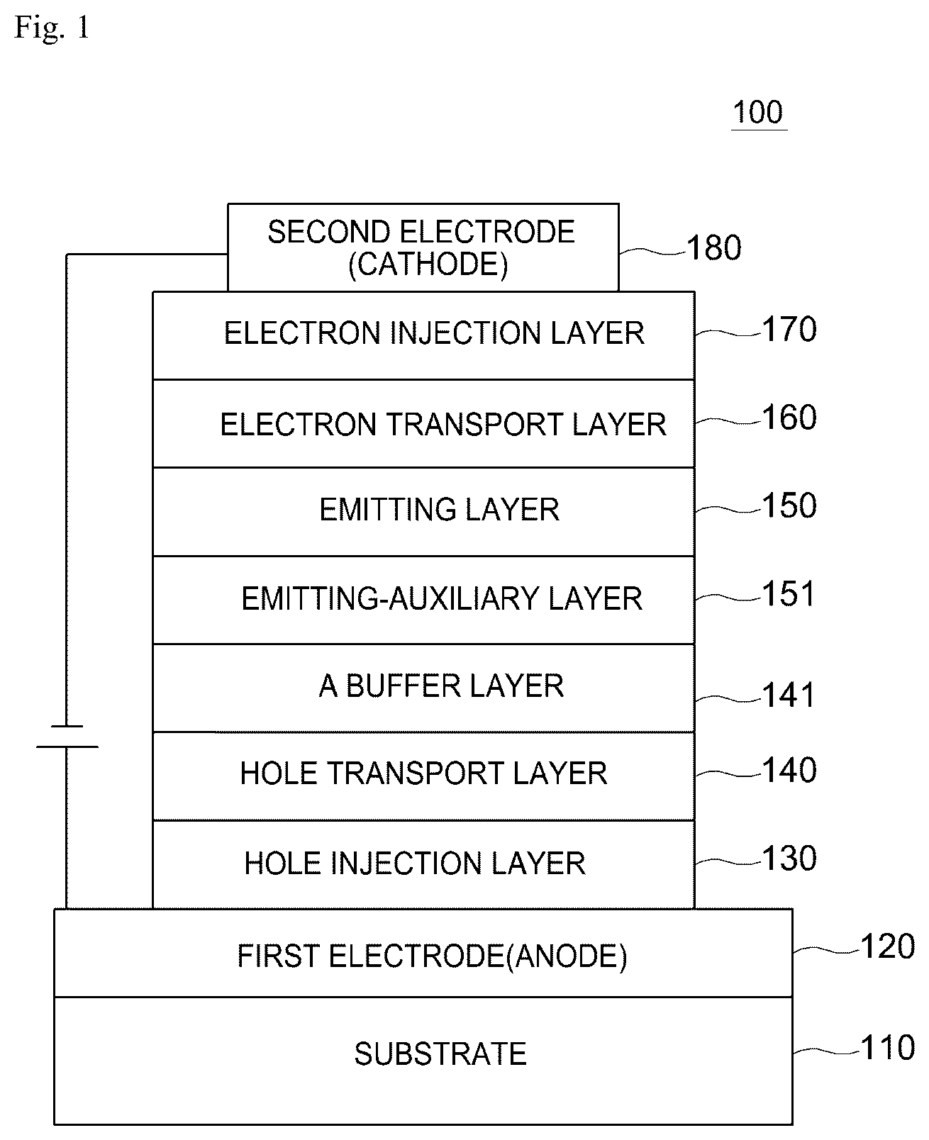 Patent US12108662 Figure 1 – Compound for organic electronic element, organic electronic element using same and electronic device therefor