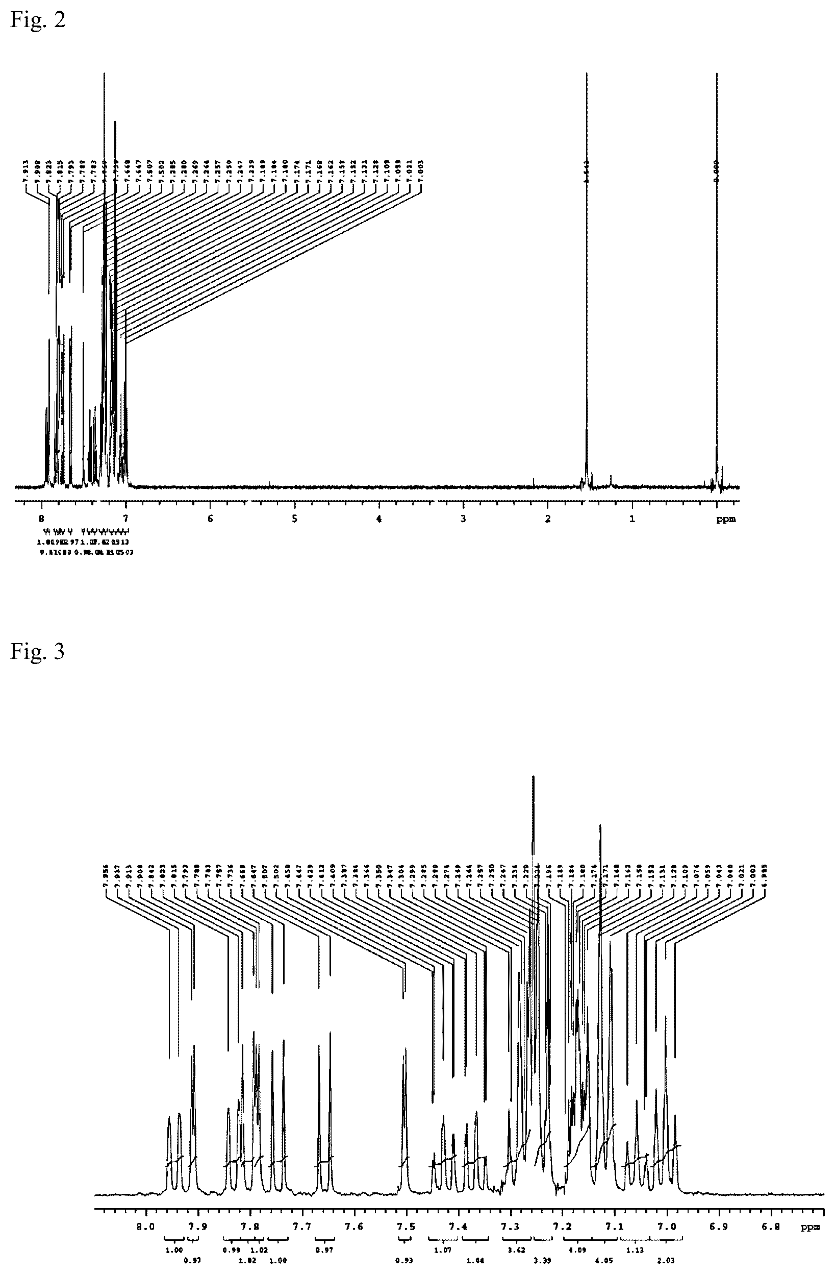 Patent US12108662 Figure 2 – Compound for organic electronic element, organic electronic element using same and electronic device therefor