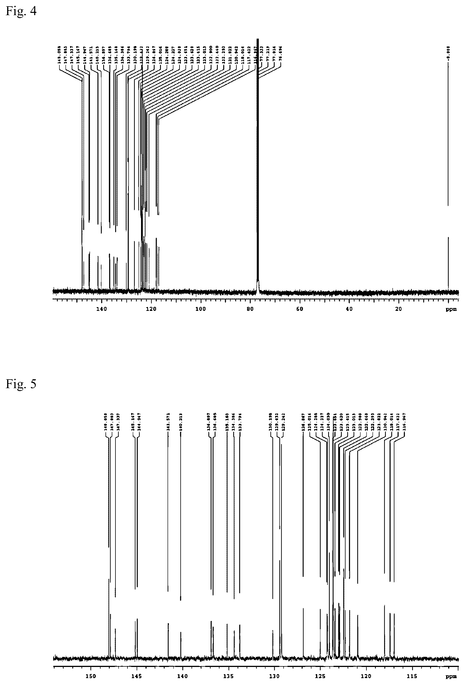 Patent US12108662 Figure 3 – Compound for organic electronic element, organic electronic element using same and electronic device therefor