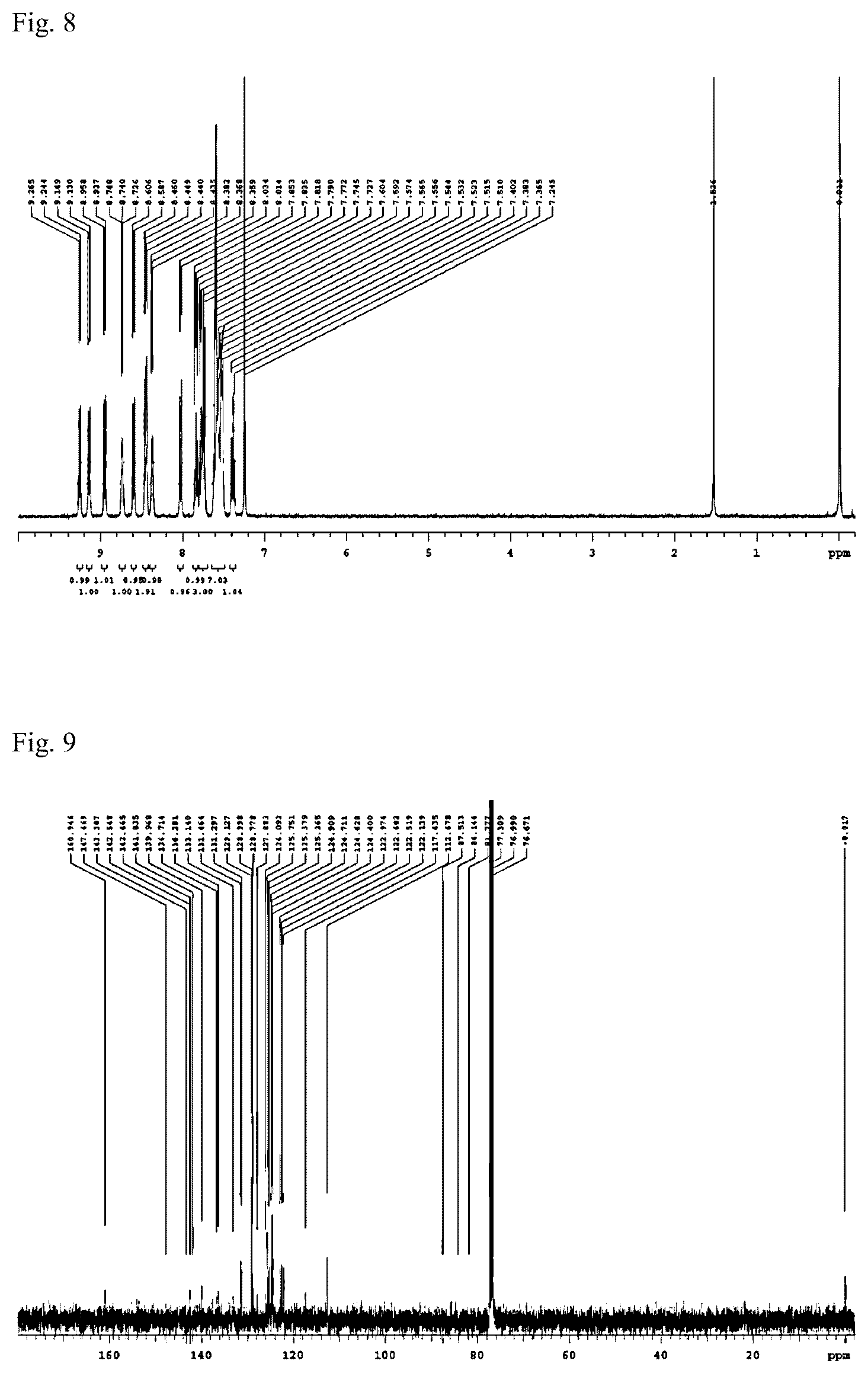 Patent US12108662 Figure 5 – Compound for organic electronic element, organic electronic element using same and electronic device therefor