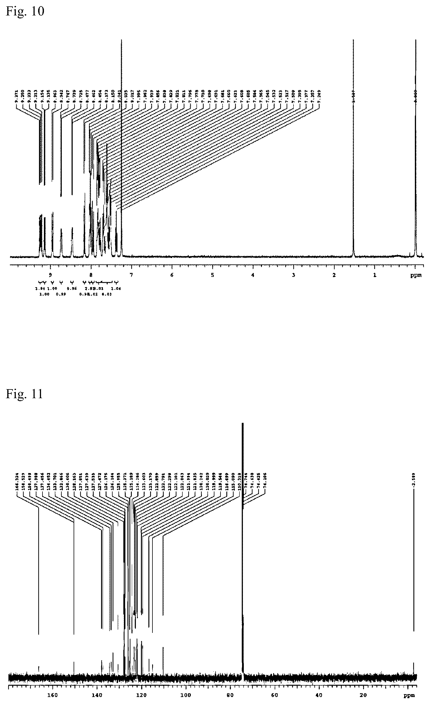 Patent US12108662 Figure 6 – Compound for organic electronic element, organic electronic element using same and electronic device therefor