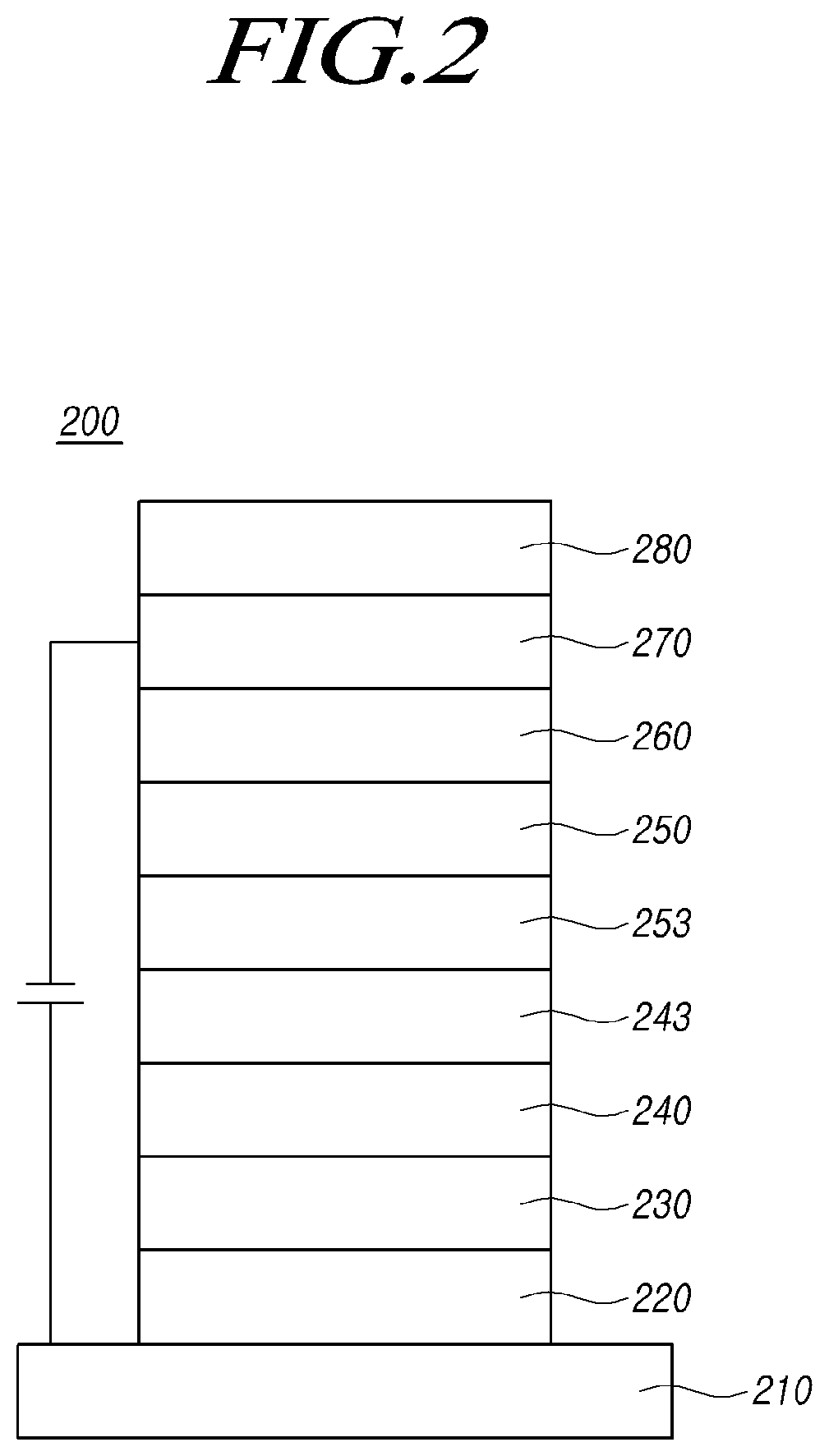 Patent US12108663 Figure 2 – Organic electric element