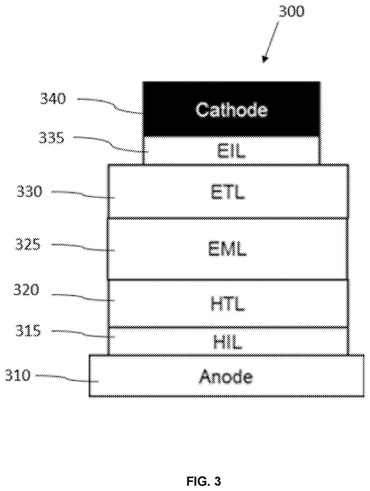 Patent US12108668 Figure 3 – Host materials for electroluminescent devices