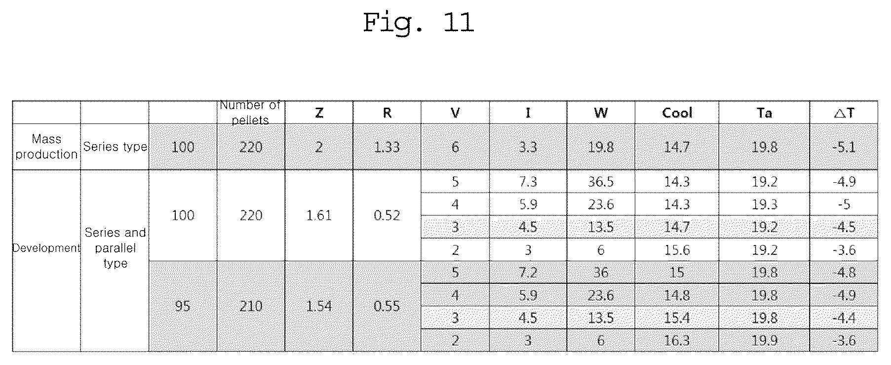 Patent US12108674 Figure 12 – Parallel thermoelectric module