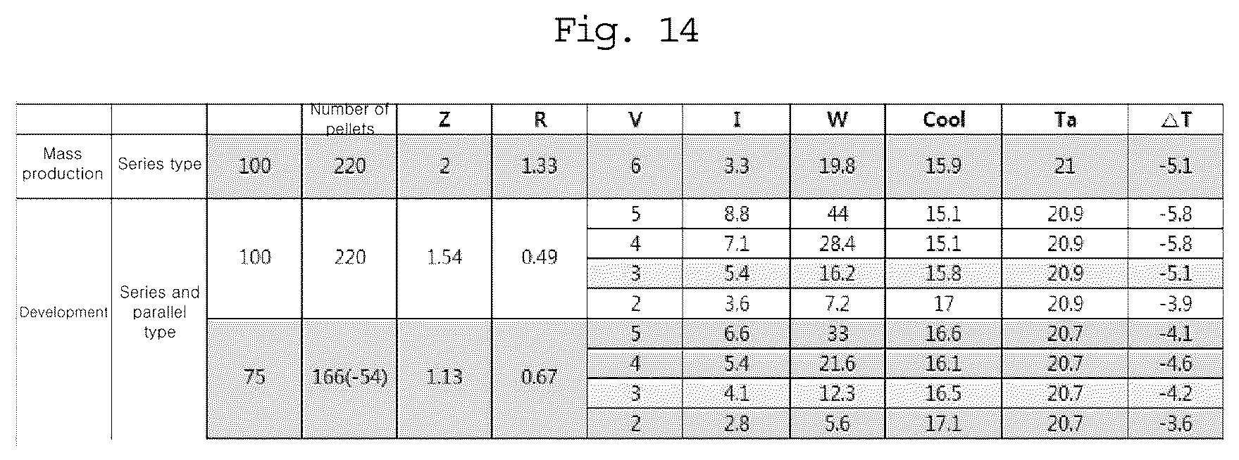 Patent US12108674 Figure 15 – Parallel thermoelectric module