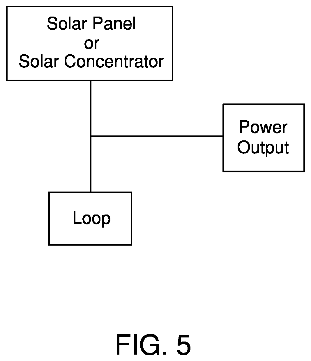 Patent US12108675 Figure 5 – Seebeck effect renewable energy arrangement