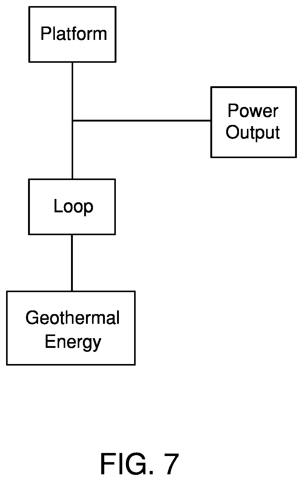 Patent US12108675 Figure 7 – Seebeck effect renewable energy arrangement