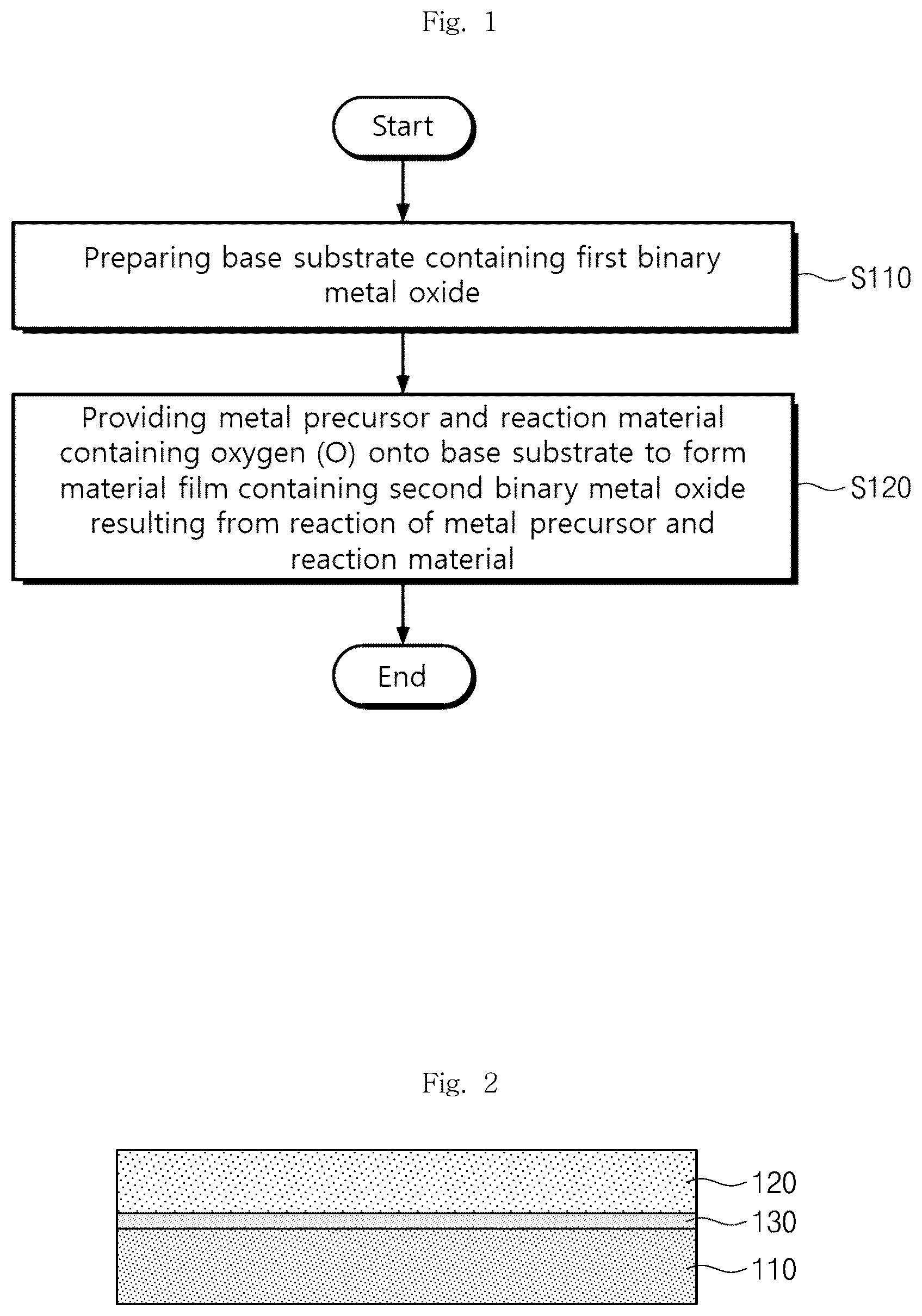 Patent US12108677 Figure 1 – Thermoelectric composite, preparation method therefor, and thermoelectric device and semiconductor device each comprising thermoelectric composite
