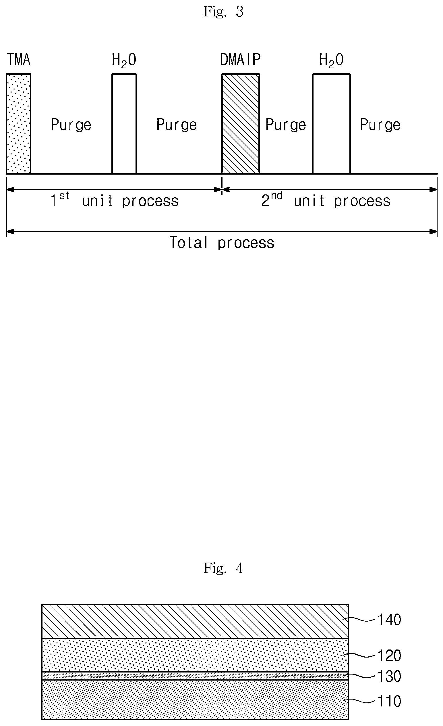 Patent US12108677 Figure 2 – Thermoelectric composite, preparation method therefor, and thermoelectric device and semiconductor device each comprising thermoelectric composite