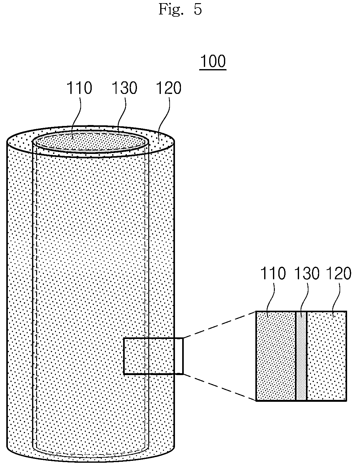 Patent US12108677 Figure 3 – Thermoelectric composite, preparation method therefor, and thermoelectric device and semiconductor device each comprising thermoelectric composite