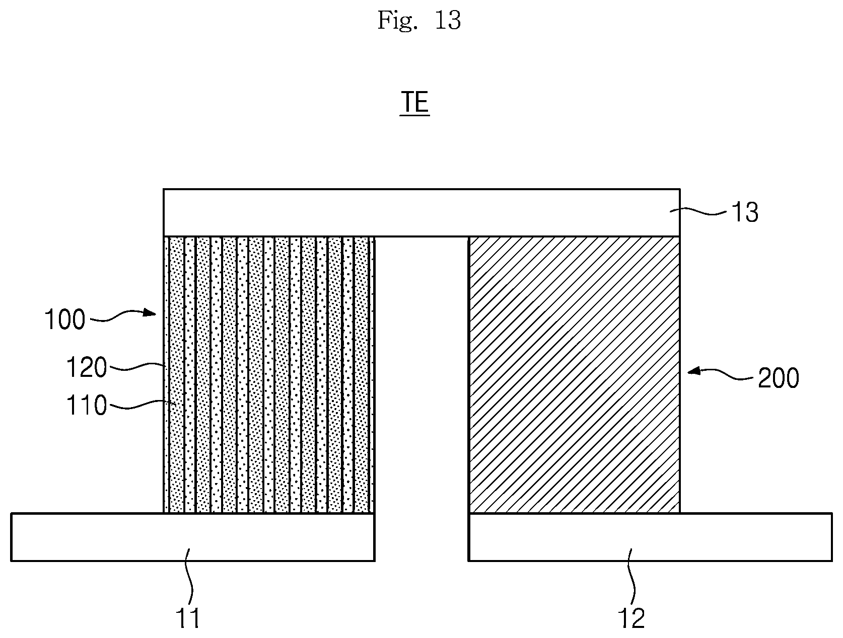 Patent US12108677 Figure 10 – Thermoelectric composite, preparation method therefor, and thermoelectric device and semiconductor device each comprising thermoelectric composite