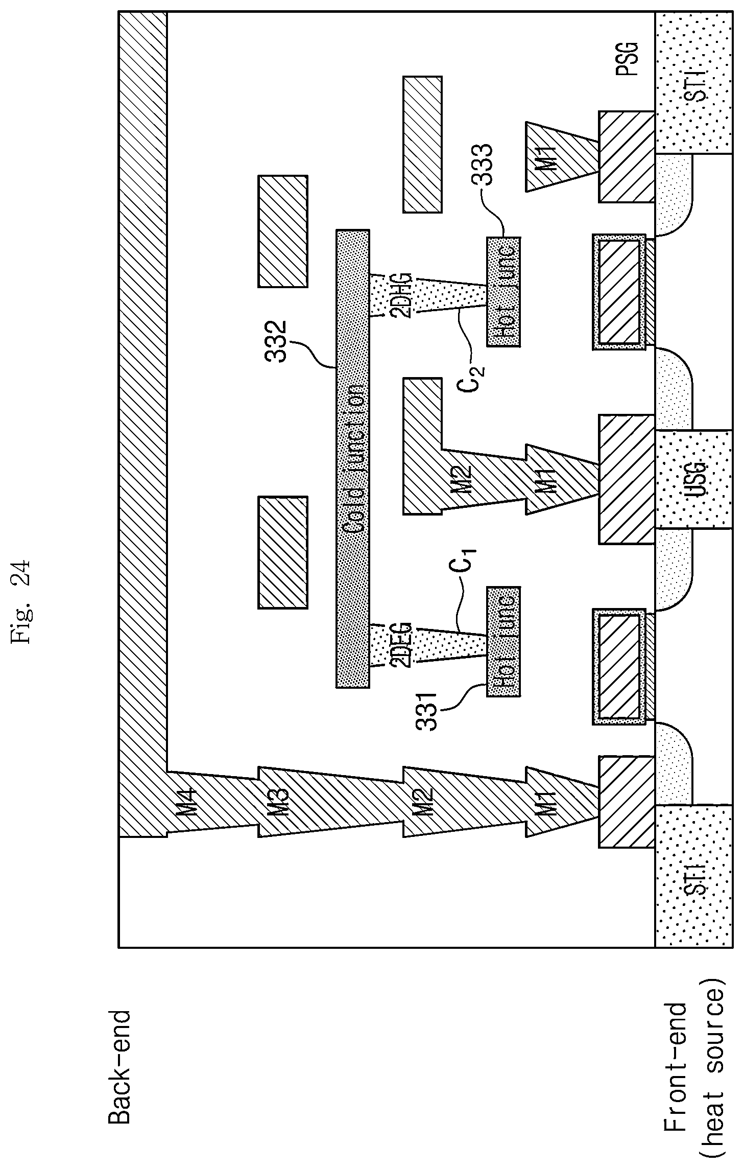 Patent US12108677 Figure 19 – Thermoelectric composite, preparation method therefor, and thermoelectric device and semiconductor device each comprising thermoelectric composite