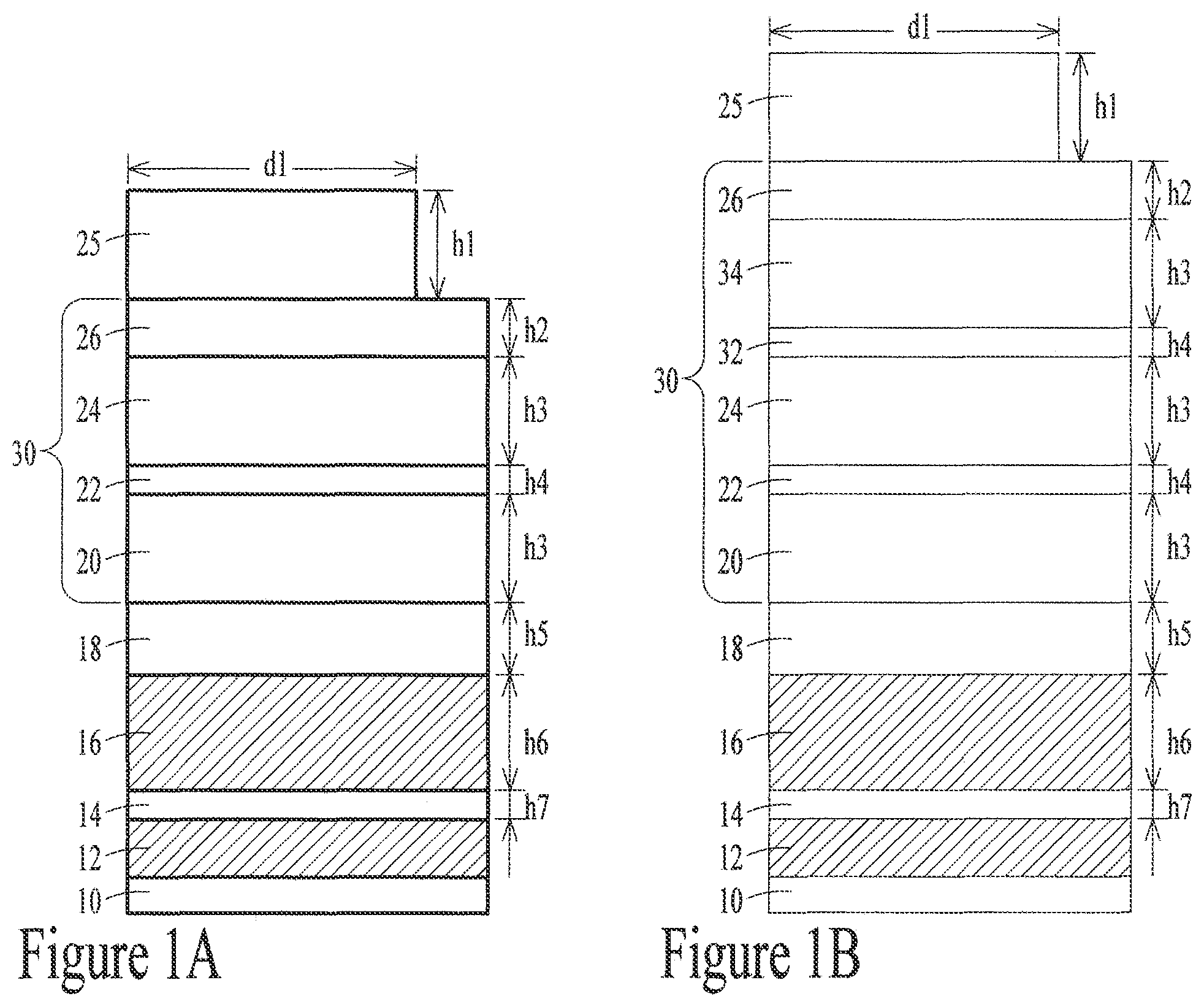 Patent US12108679 Figure 1 – Multiply spin-coated ultra-thick hybrid hard mask for sub 60nm MRAM devices