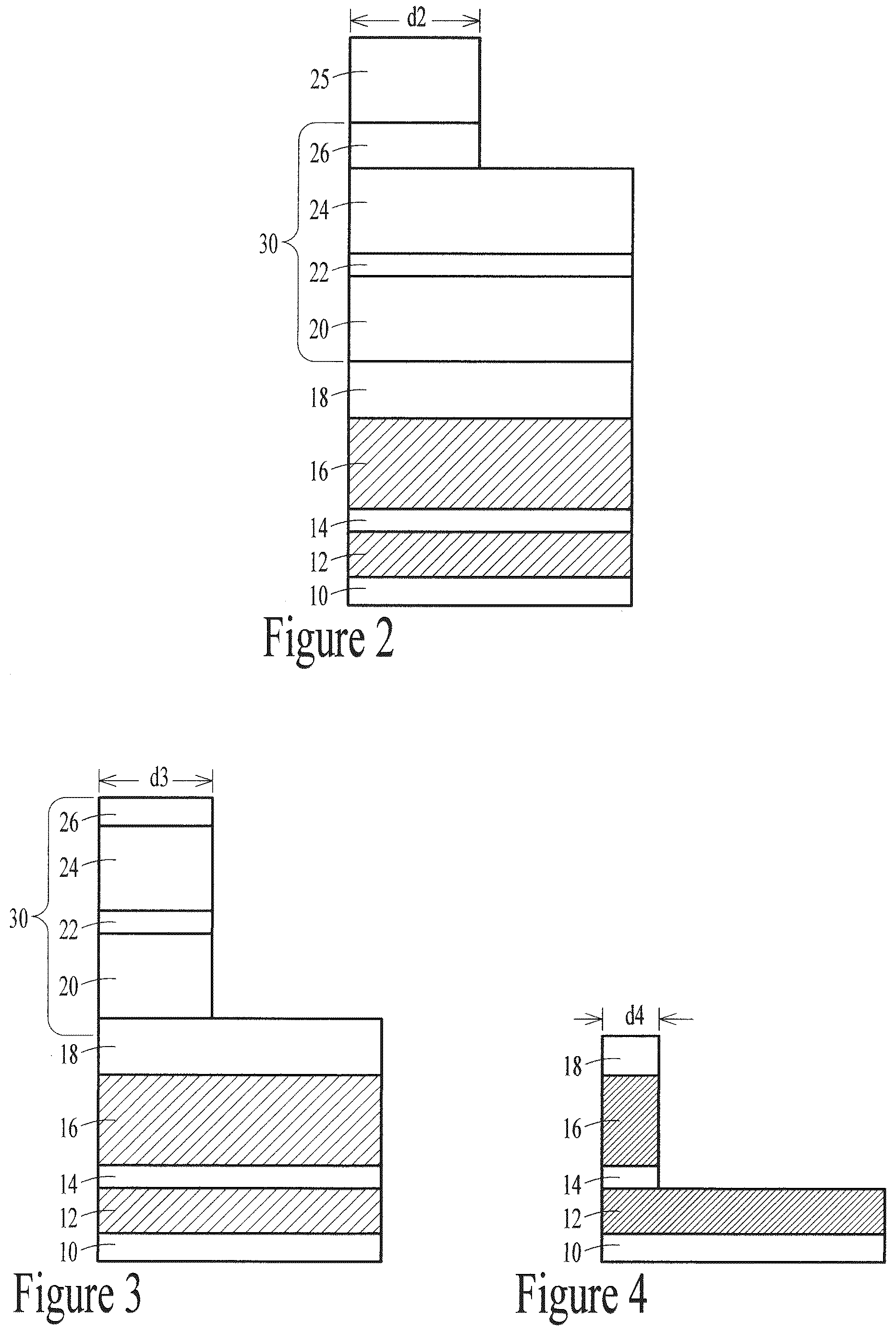Patent US12108679 Figure 2 – Multiply spin-coated ultra-thick hybrid hard mask for sub 60nm MRAM devices