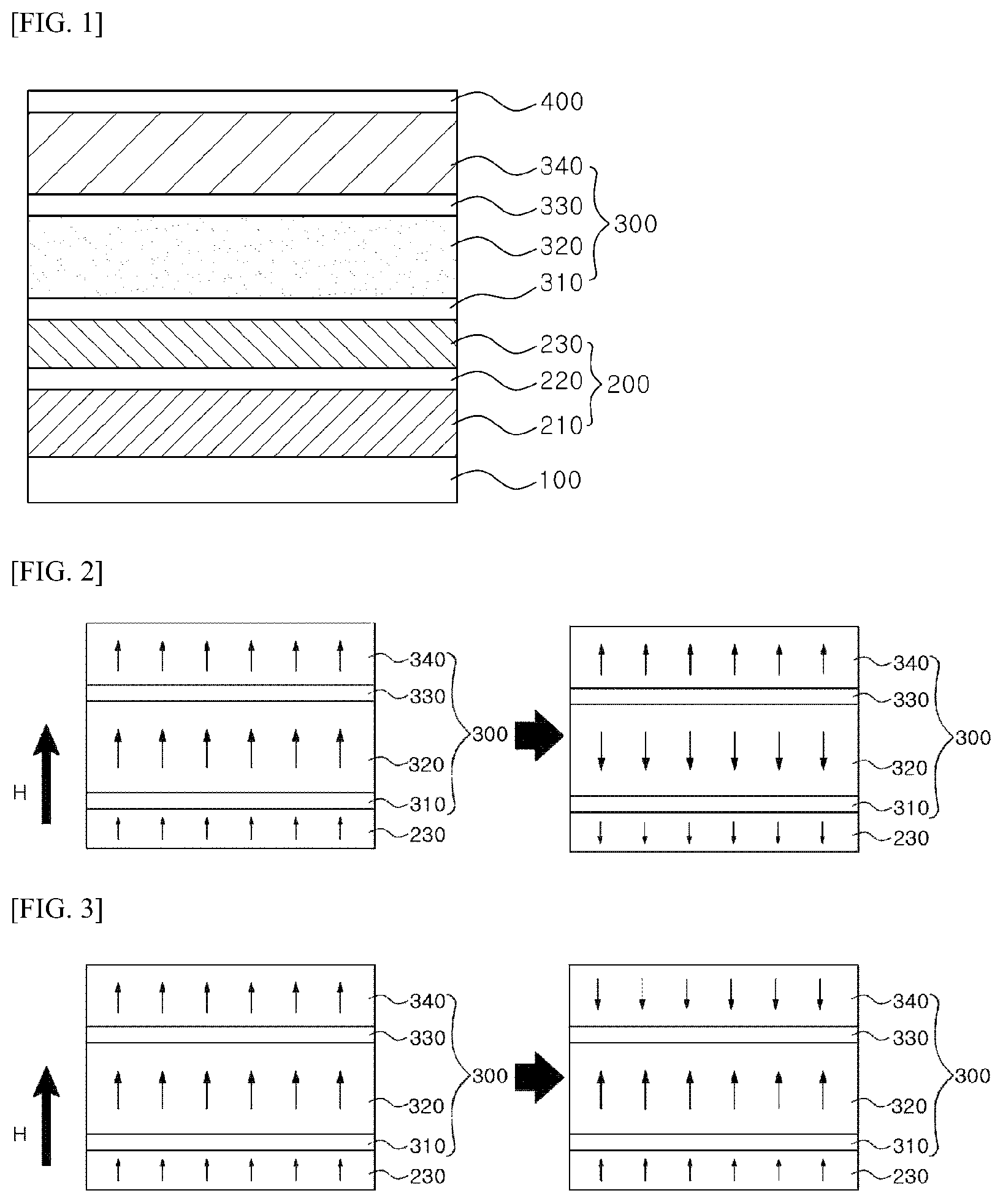 Patent US12108683 Figure 1 – Magnetic tunnel junction device and operating method therefor