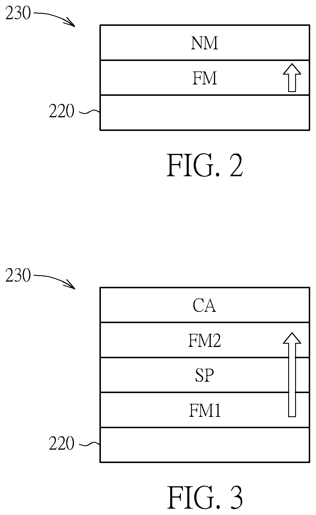 Patent US12108684 Figure 2 – Magnetic tunneling junction element with a composite capping layer and magnetoresistive random access memory device using the same