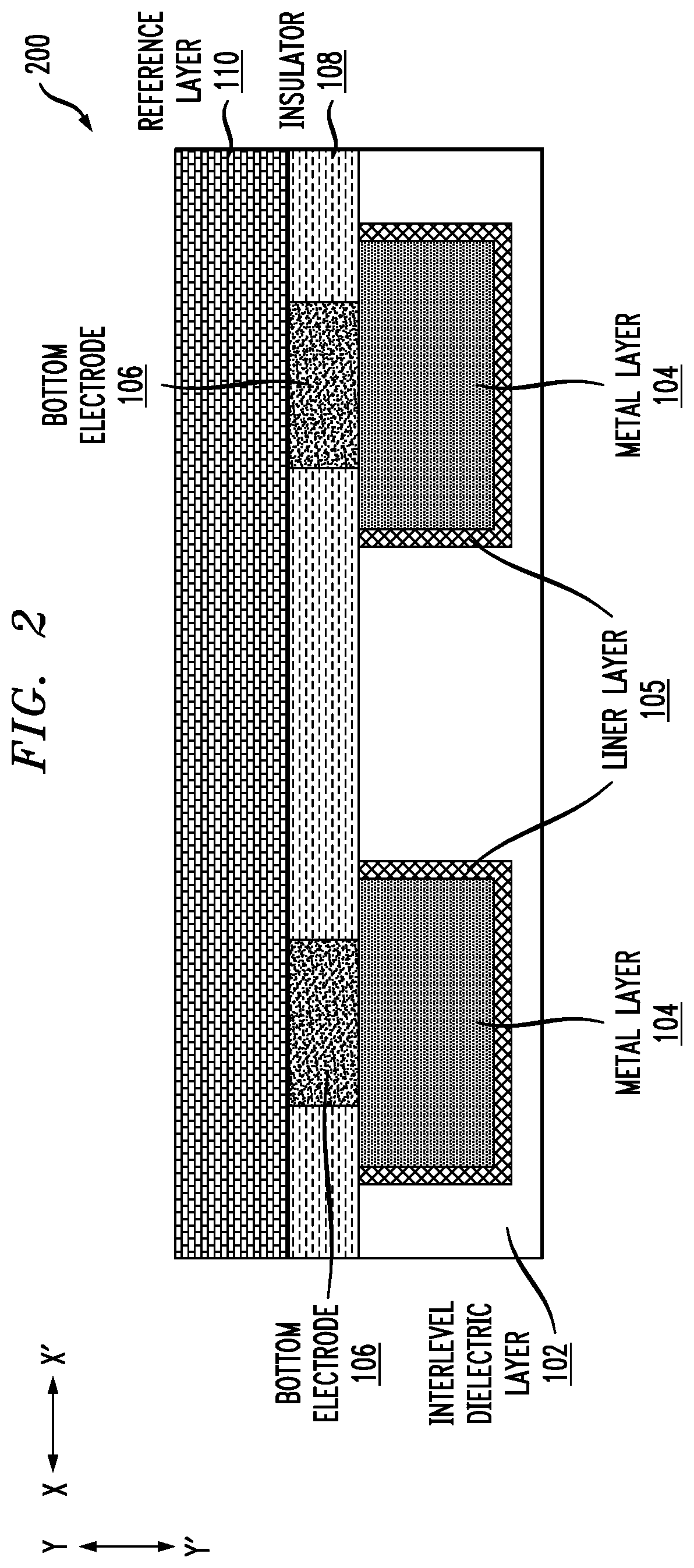 Patent US12108685 Figure 2 – Multi-diameter magnetic random-access memory pillar structure