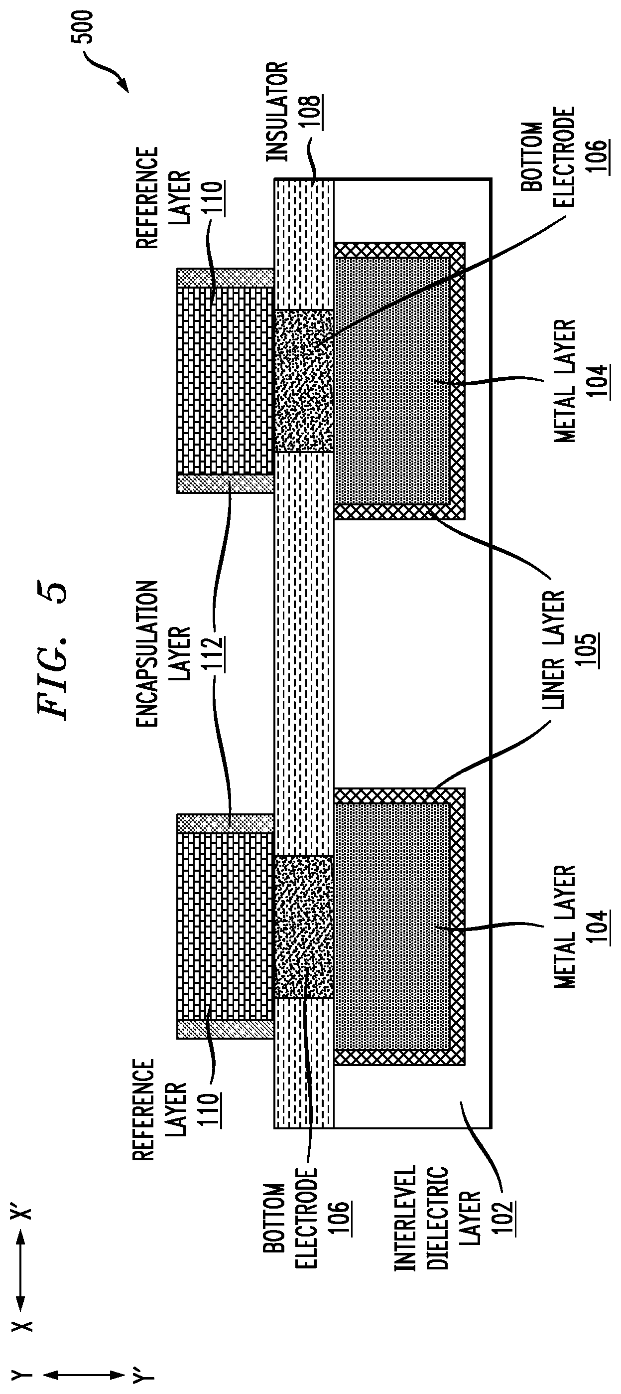 Patent US12108685 Figure 5 – Multi-diameter magnetic random-access memory pillar structure