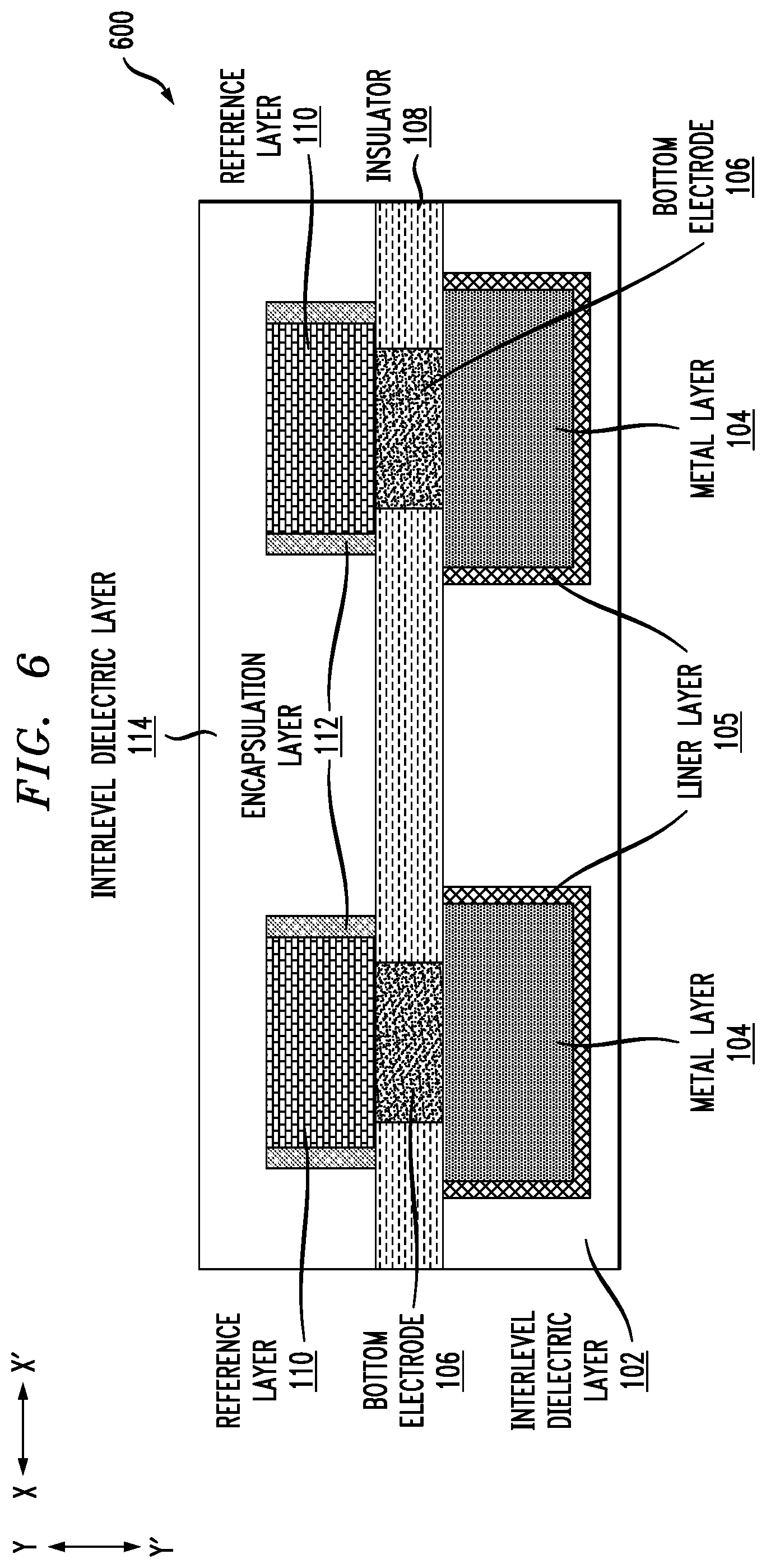 Patent US12108685 Figure 6 – Multi-diameter magnetic random-access memory pillar structure