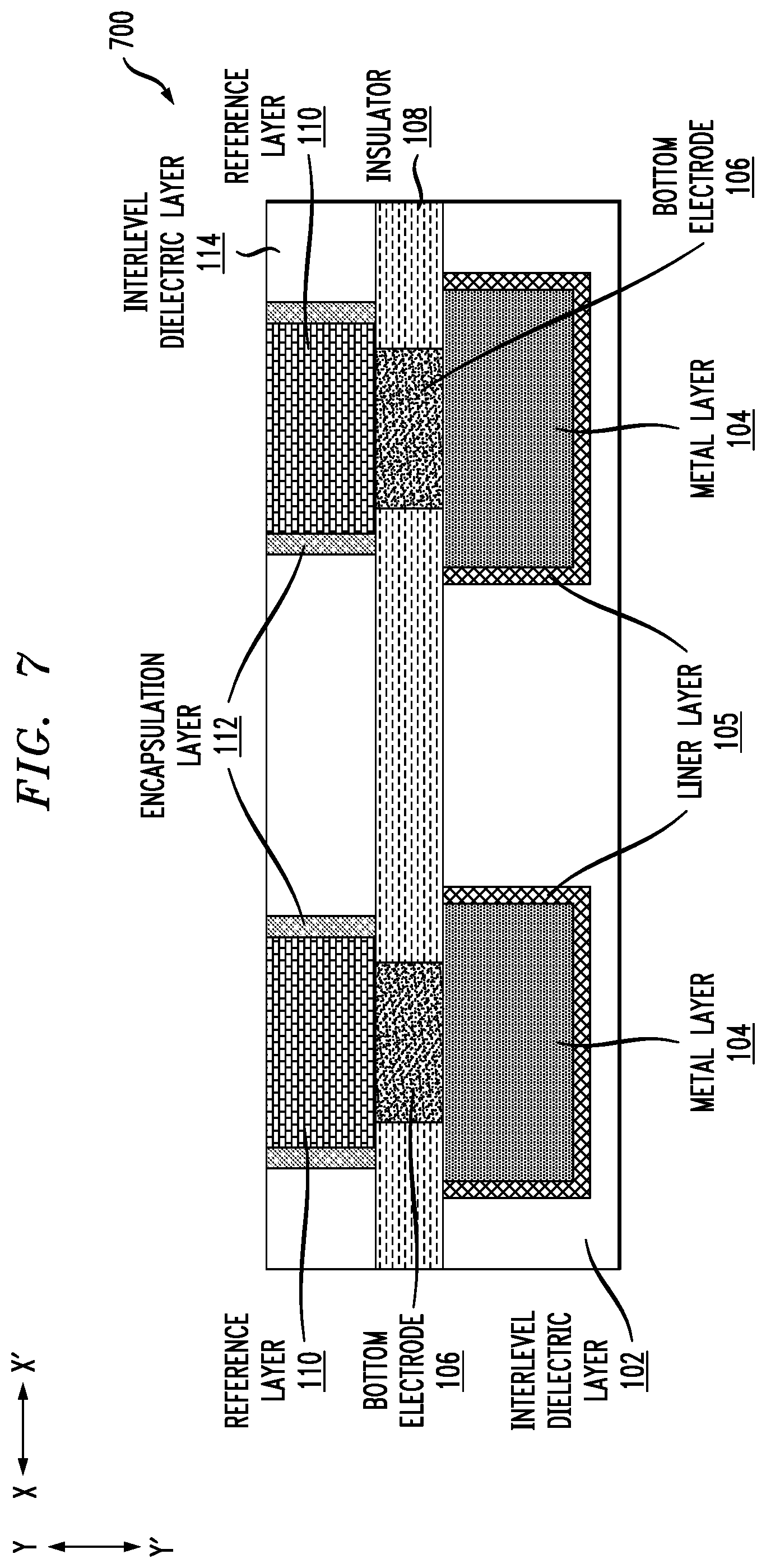 Patent US12108685 Figure 7 – Multi-diameter magnetic random-access memory pillar structure
