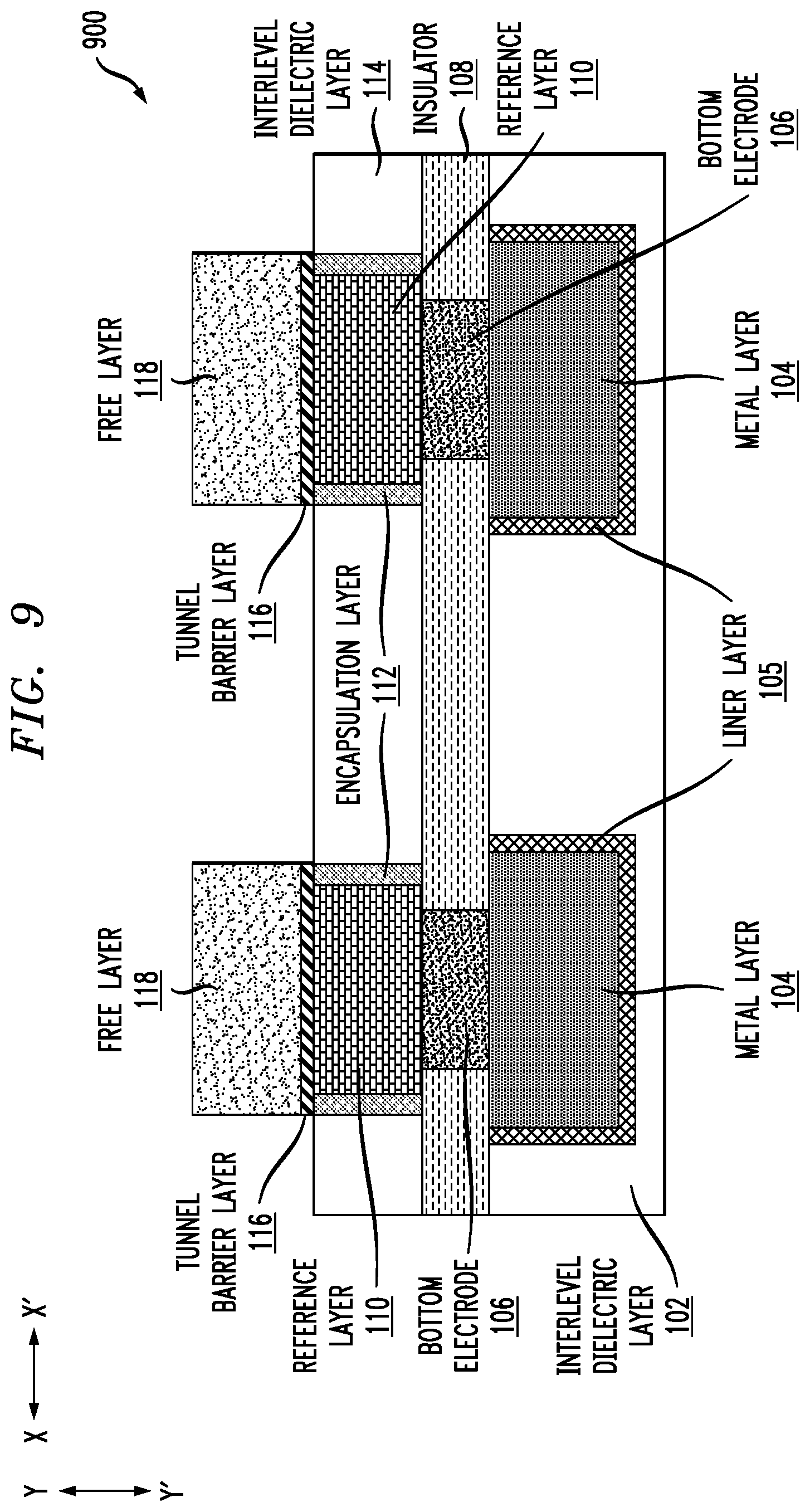 Patent US12108685 Figure 9 – Multi-diameter magnetic random-access memory pillar structure