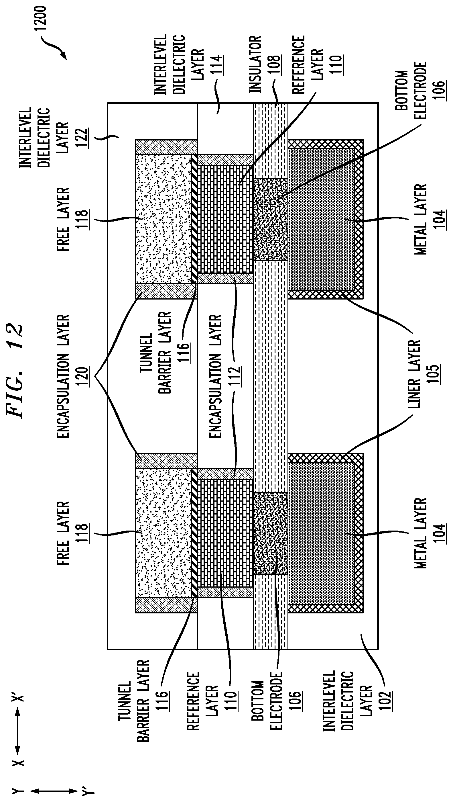 Patent US12108685 Figure 12 – Multi-diameter magnetic random-access memory pillar structure