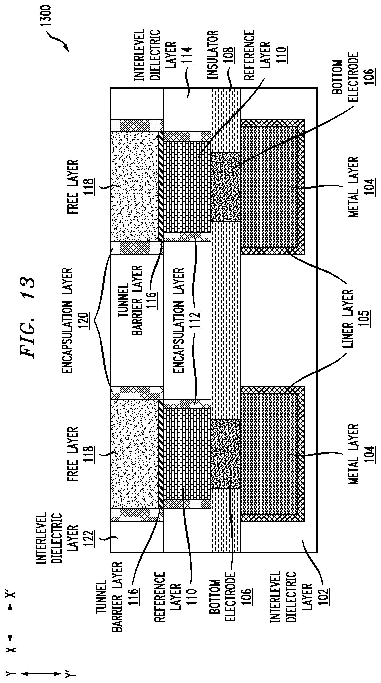 Patent US12108685 Figure 13 – Multi-diameter magnetic random-access memory pillar structure