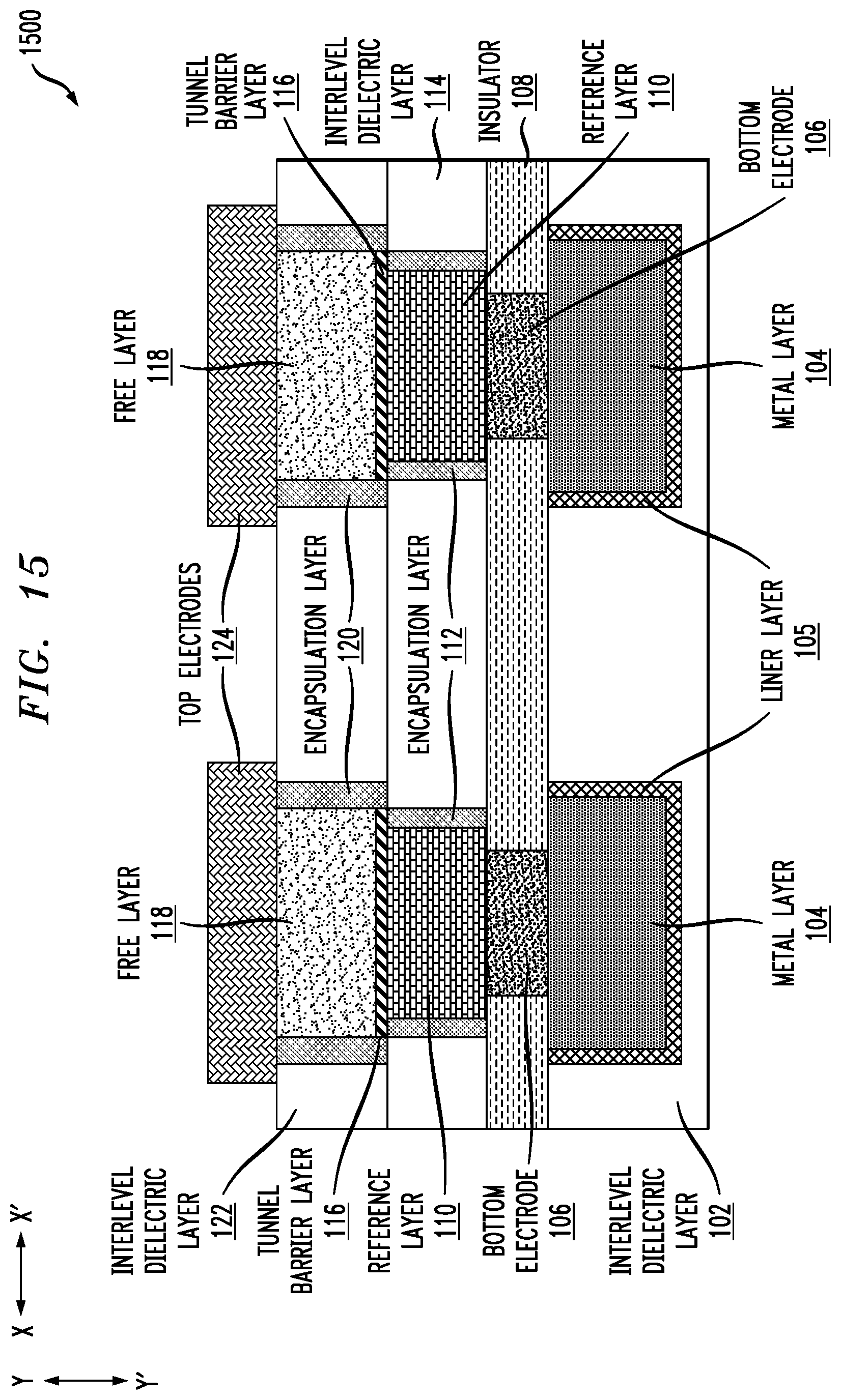 Patent US12108685 Figure 15 – Multi-diameter magnetic random-access memory pillar structure