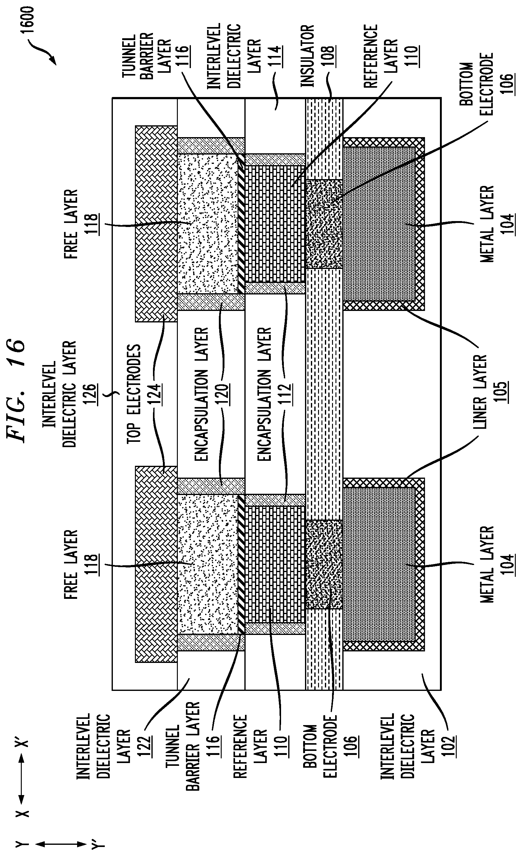 Patent US12108685 Figure 16 – Multi-diameter magnetic random-access memory pillar structure